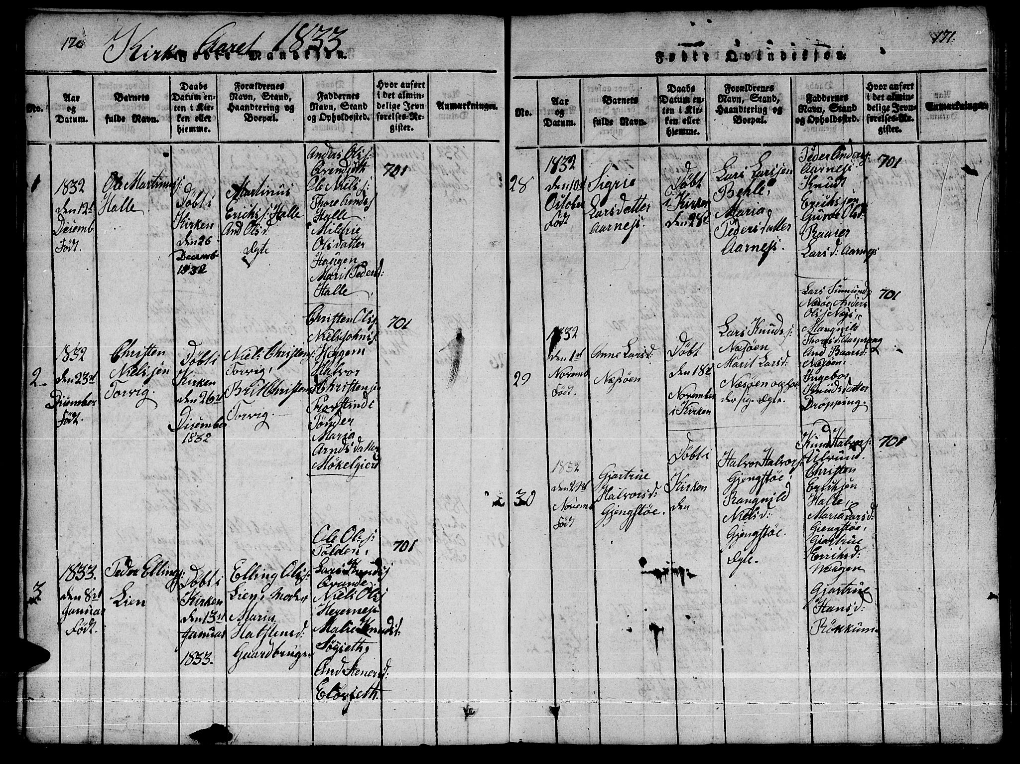 Ministerialprotokoller, klokkerbøker og fødselsregistre - Møre og Romsdal, AV/SAT-A-1454/592/L1031: Klokkerbok nr. 592C01, 1820-1833, s. 170-171