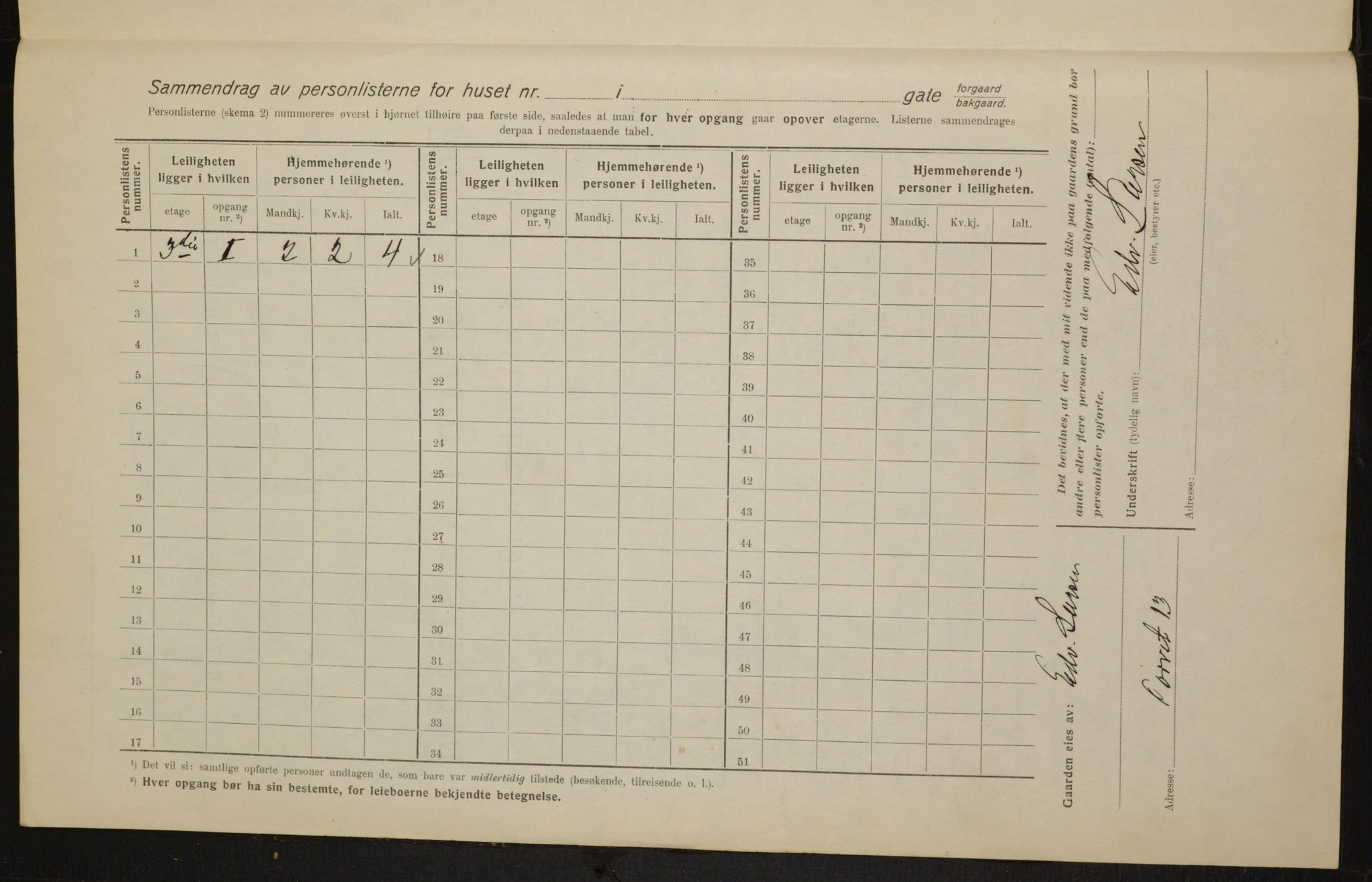 OBA, Kommunal folketelling 1.2.1916 for Kristiania, 1916, s. 106450