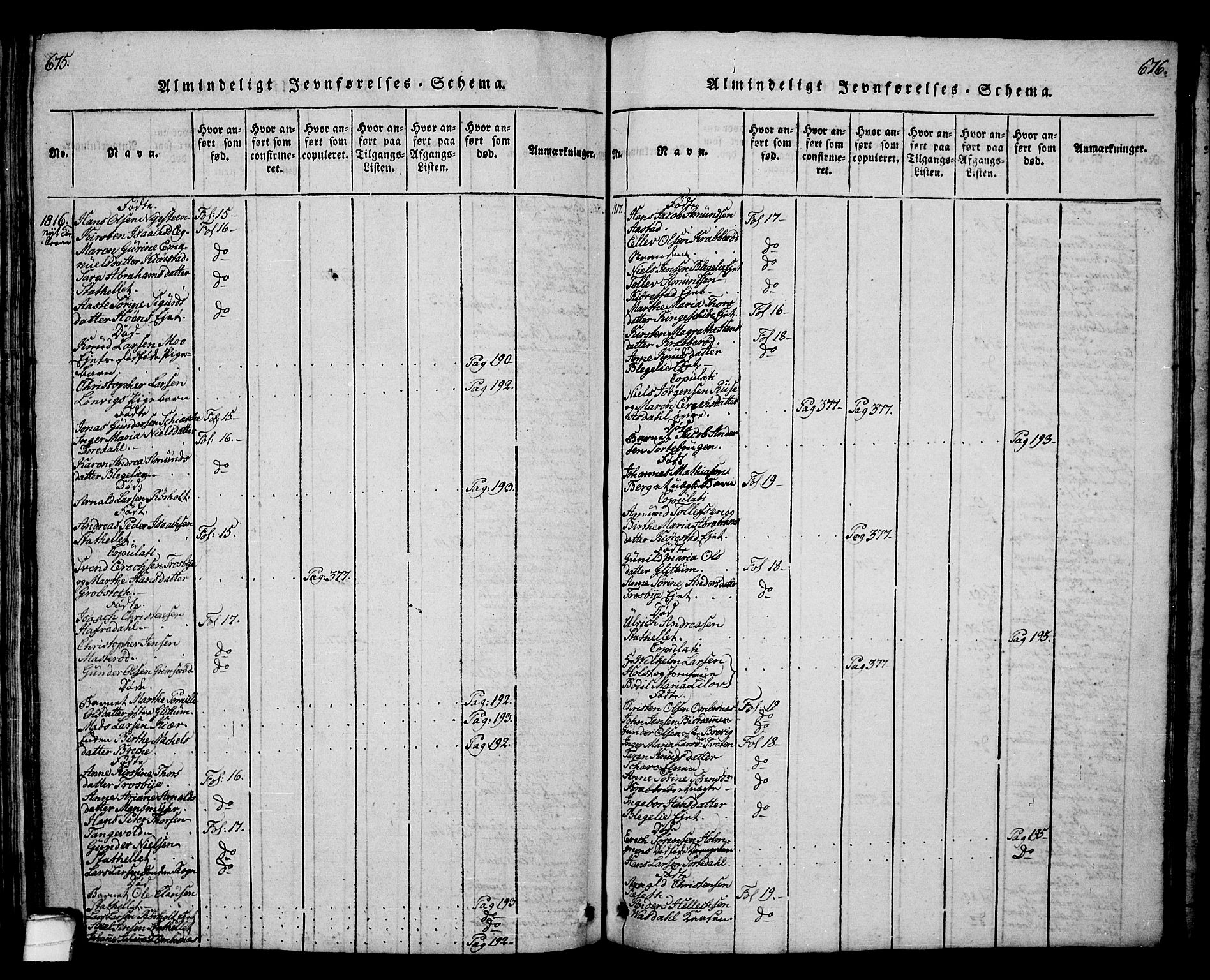 Bamble kirkebøker, SAKO/A-253/G/Ga/L0005: Klokkerbok nr. I 5, 1814-1855, s. 675-676