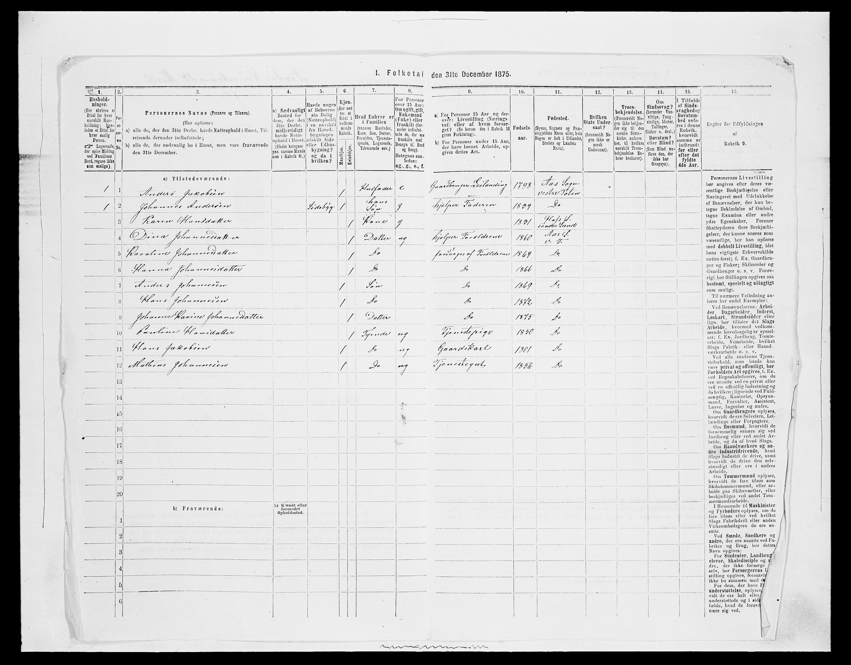 SAH, Folketelling 1875 for 0529P Vestre Toten prestegjeld, 1875, s. 1368