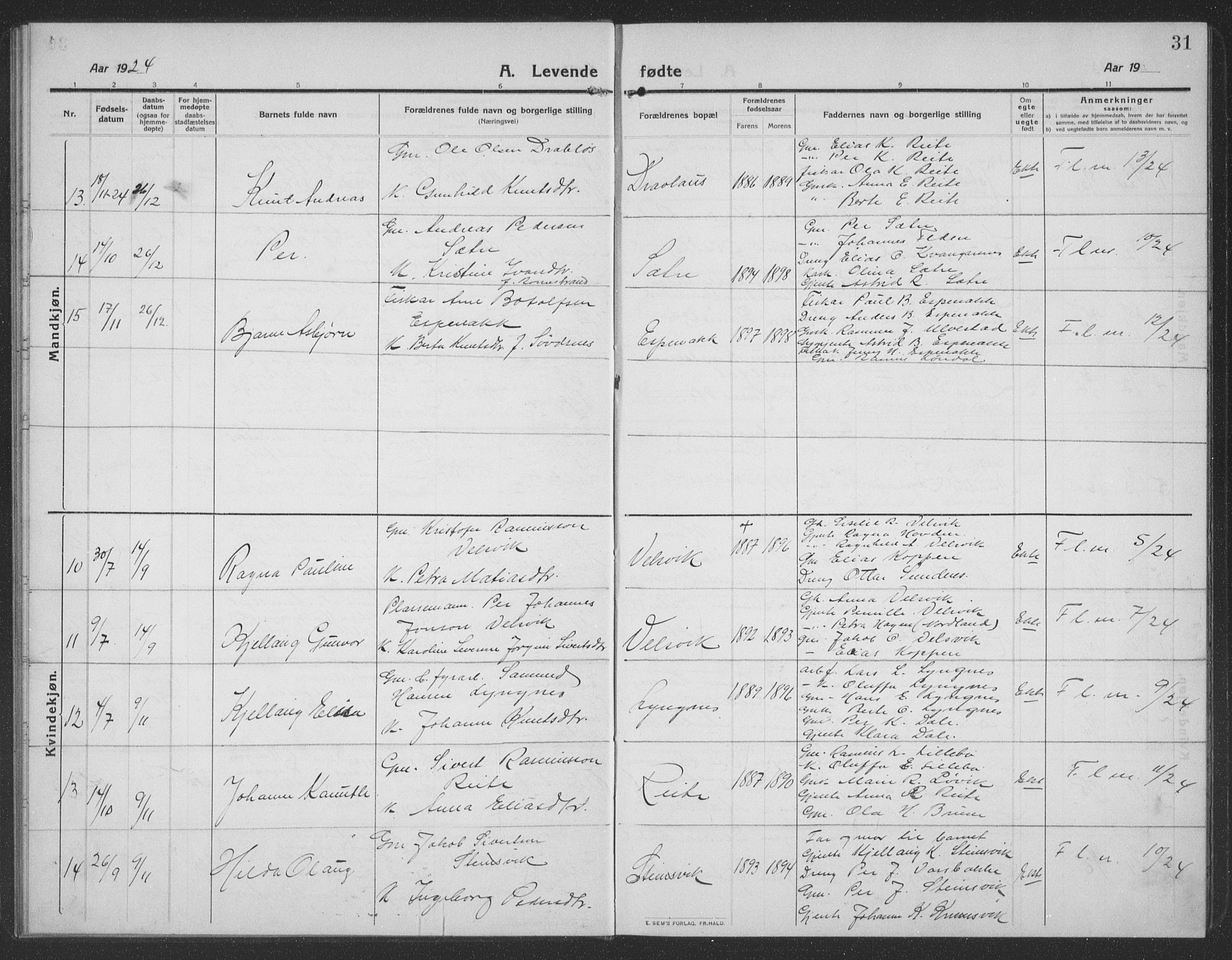 Ministerialprotokoller, klokkerbøker og fødselsregistre - Møre og Romsdal, AV/SAT-A-1454/512/L0169: Klokkerbok nr. 512C01, 1910-1935, s. 31