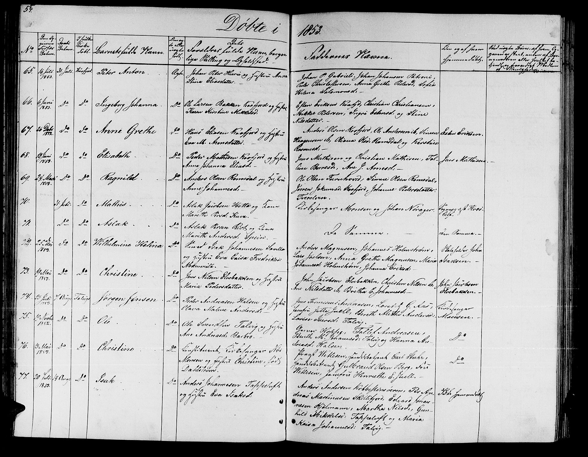 Talvik sokneprestkontor, AV/SATØ-S-1337/H/Hb/L0001klokker: Klokkerbok nr. 1, 1847-1863, s. 54