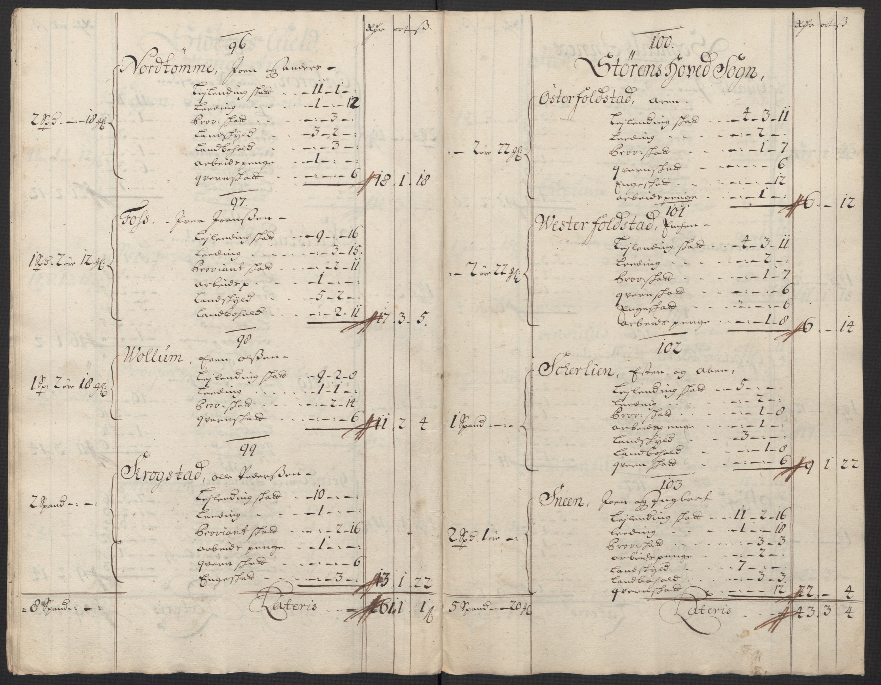 Rentekammeret inntil 1814, Reviderte regnskaper, Fogderegnskap, RA/EA-4092/R60/L3955: Fogderegnskap Orkdal og Gauldal, 1705, s. 423