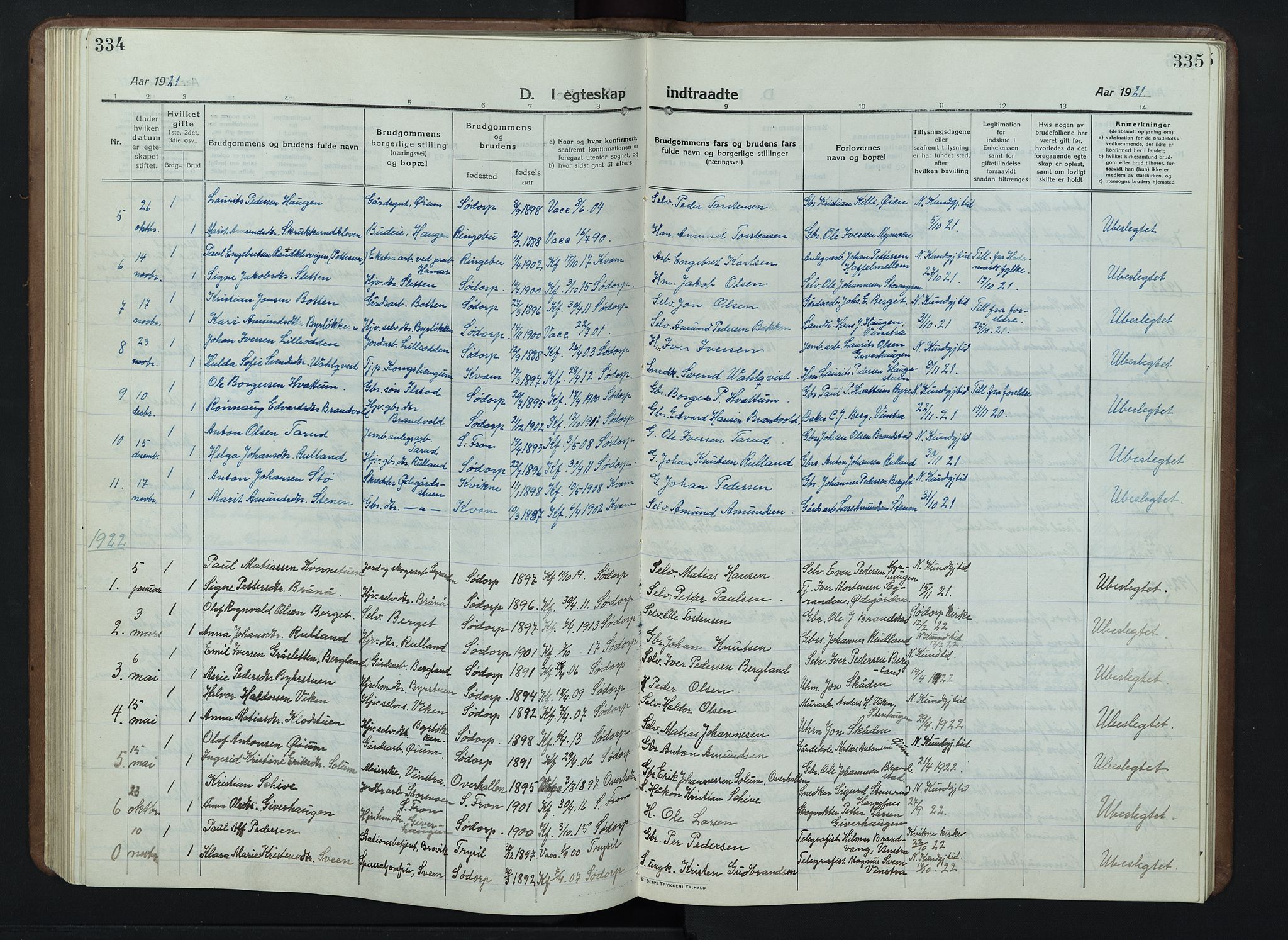 Nord-Fron prestekontor, SAH/PREST-080/H/Ha/Hab/L0007: Klokkerbok nr. 7, 1915-1946, s. 334-335