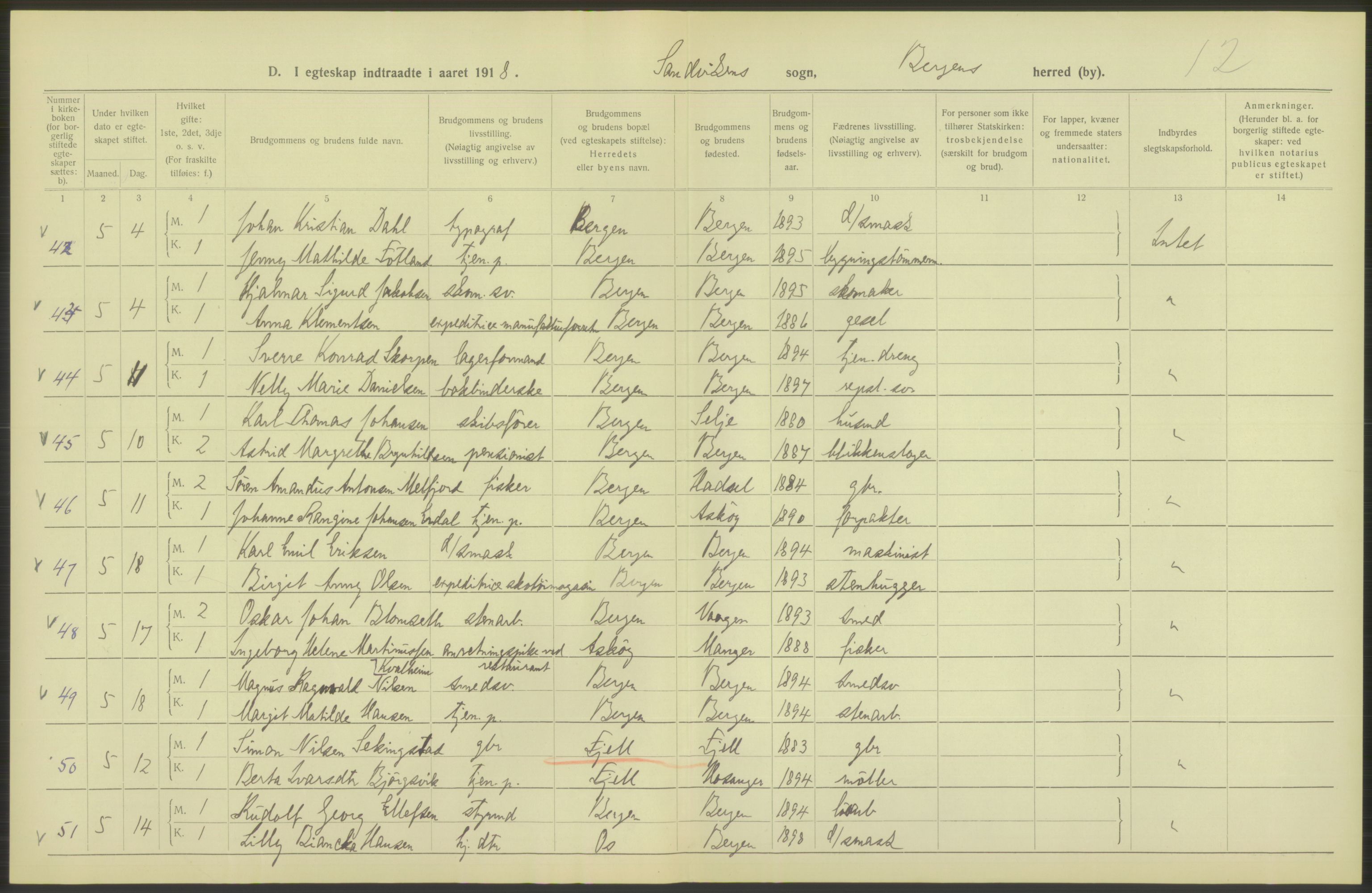 Statistisk sentralbyrå, Sosiodemografiske emner, Befolkning, AV/RA-S-2228/D/Df/Dfb/Dfbh/L0038: Bergen: Gifte, dødfødte., 1918, s. 70