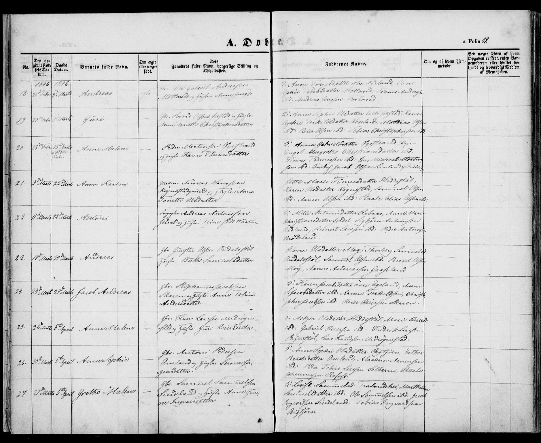 Kvinesdal sokneprestkontor, AV/SAK-1111-0026/F/Fa/Fab/L0005: Ministerialbok nr. A 5, 1844-1857, s. 18