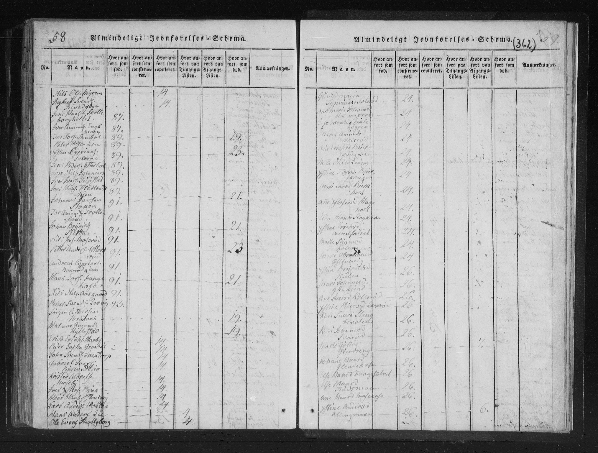 Aremark prestekontor Kirkebøker, SAO/A-10899/F/Fc/L0001: Ministerialbok nr. III 1, 1814-1834, s. 58-59