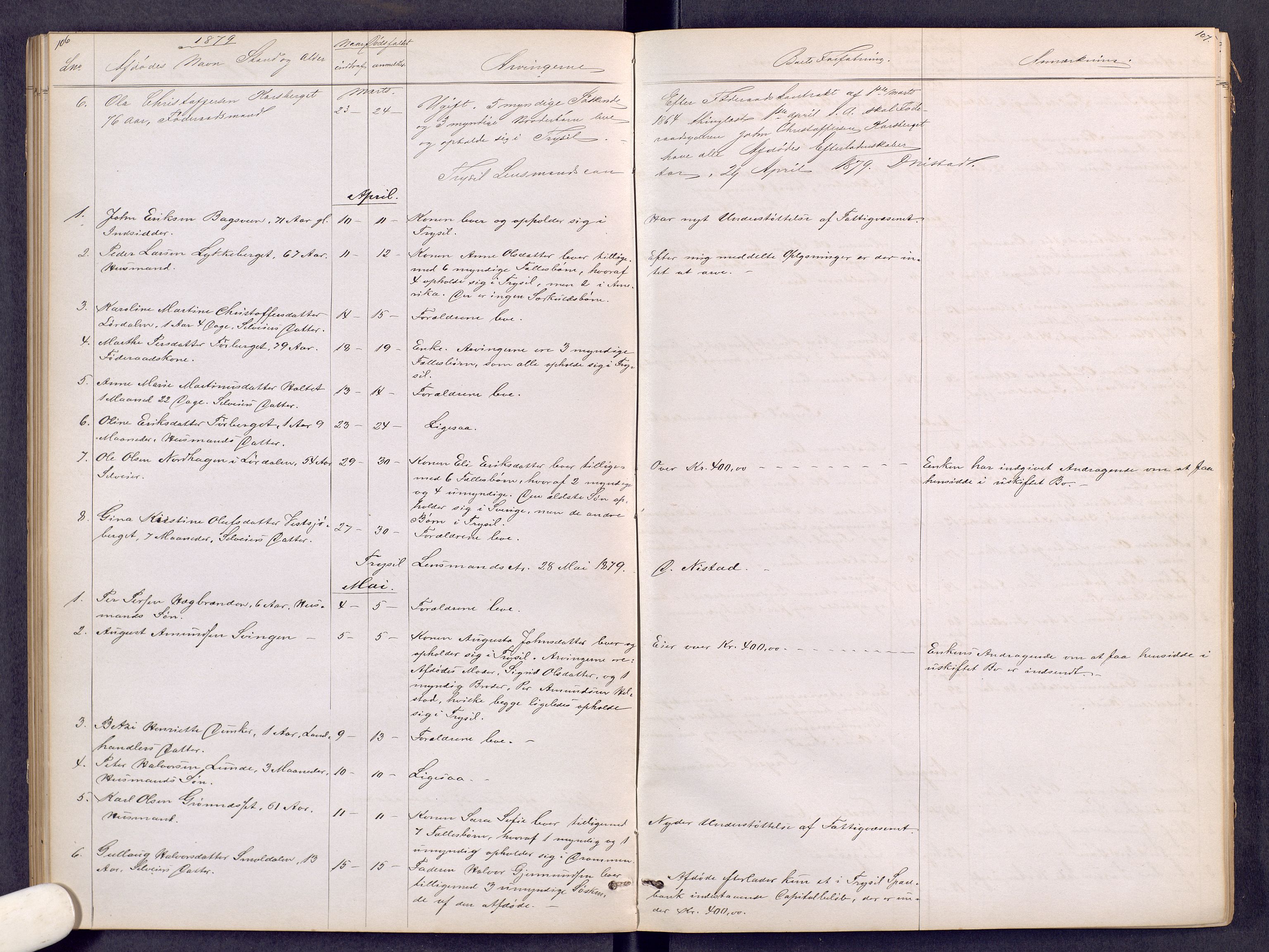 Sør-Østerdal sorenskriveri, AV/SAH-TING-018/J/Jg/L0007: Dødsfallsjournal, 1870-1886, s. 106-107