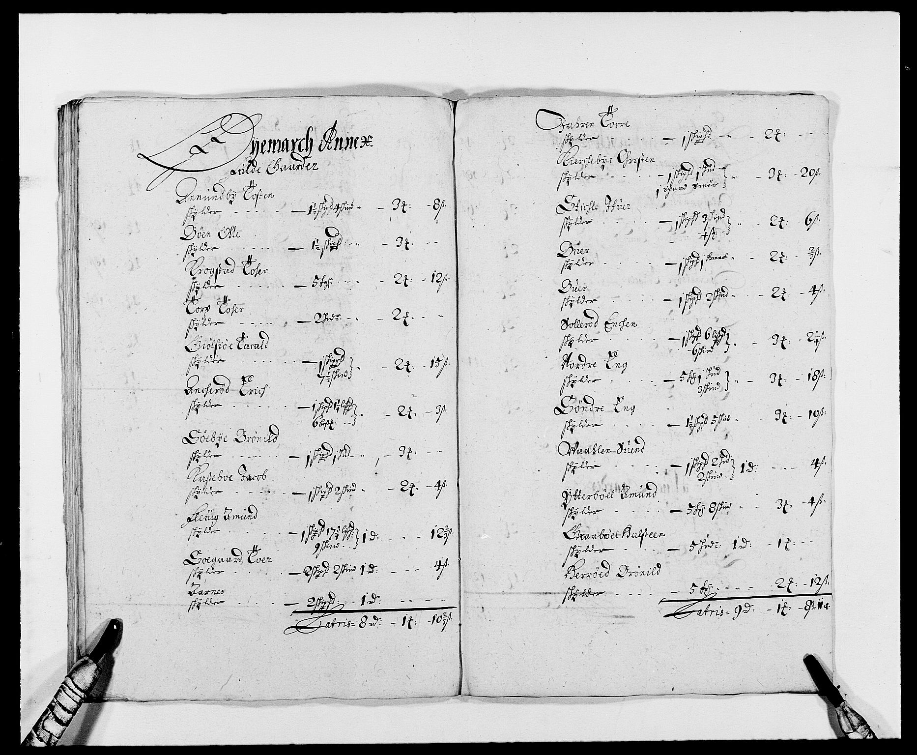 Rentekammeret inntil 1814, Reviderte regnskaper, Fogderegnskap, AV/RA-EA-4092/R01/L0002: Fogderegnskap Idd og Marker, 1680-1681, s. 171