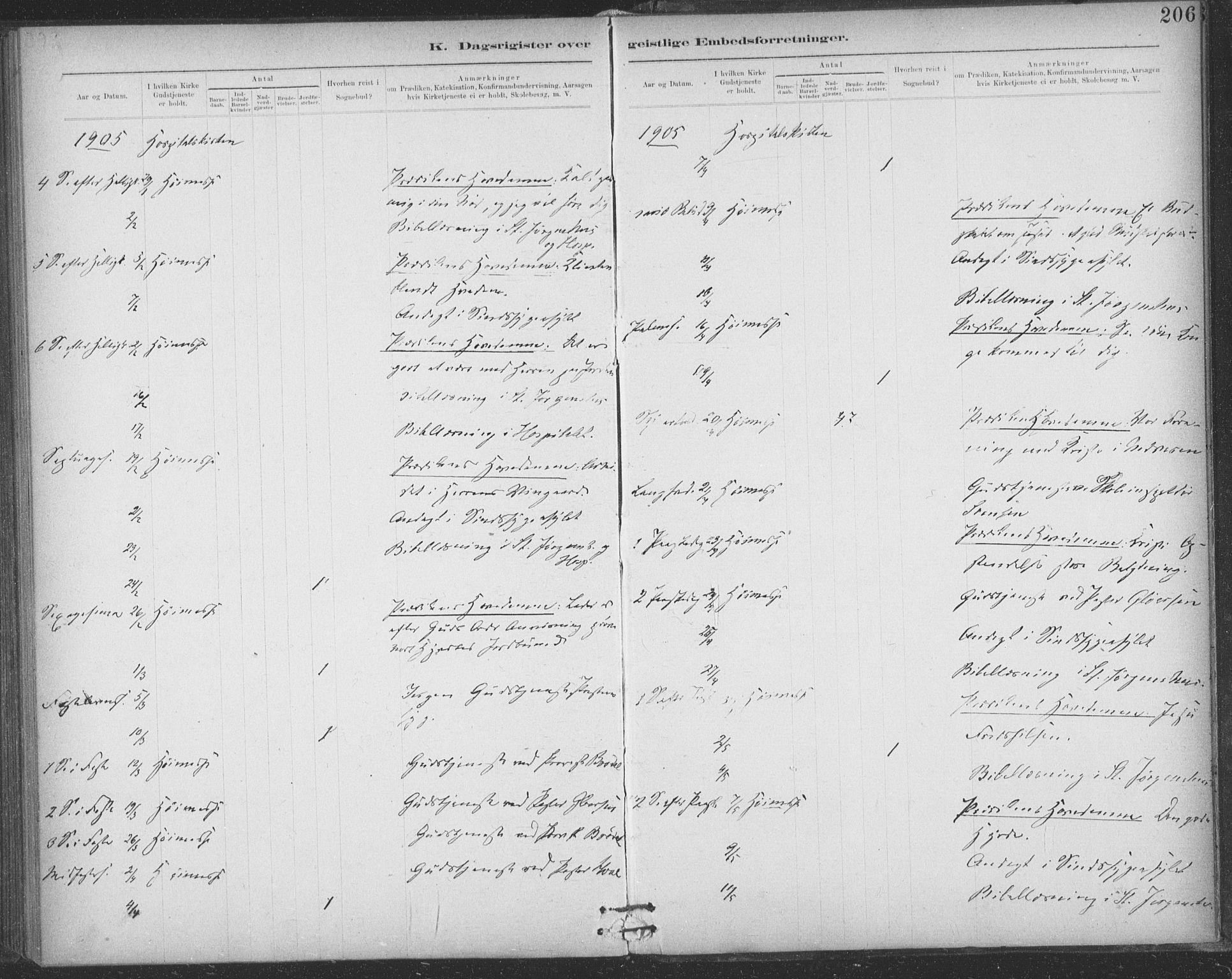 Ministerialprotokoller, klokkerbøker og fødselsregistre - Sør-Trøndelag, SAT/A-1456/623/L0470: Ministerialbok nr. 623A04, 1884-1938, s. 206