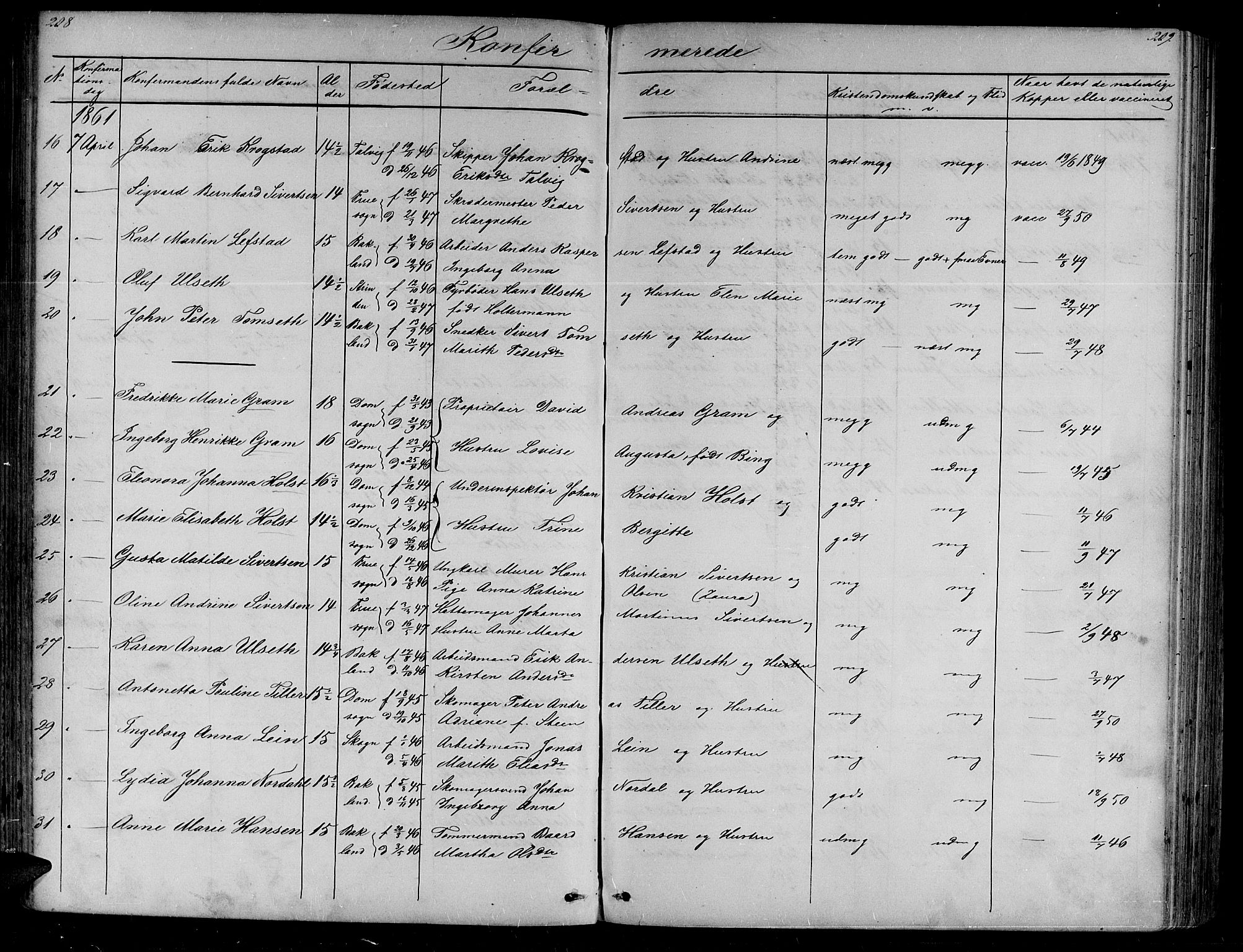 Ministerialprotokoller, klokkerbøker og fødselsregistre - Sør-Trøndelag, SAT/A-1456/604/L0219: Klokkerbok nr. 604C02, 1851-1869, s. 208-209