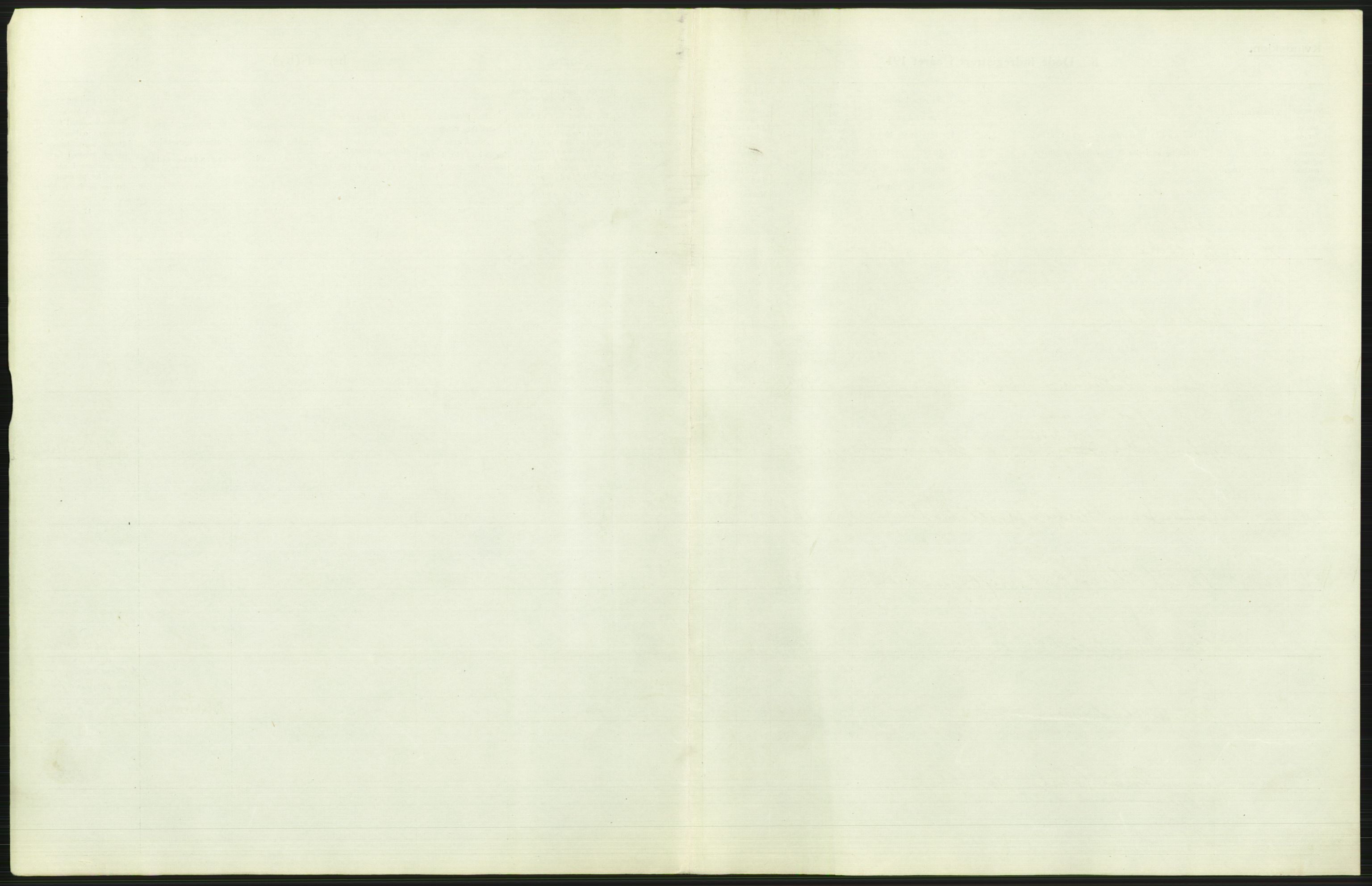 Statistisk sentralbyrå, Sosiodemografiske emner, Befolkning, AV/RA-S-2228/D/Df/Dfb/Dfbd/L0037: Romsdals amt: Døde. Bygder og byer., 1914, s. 21