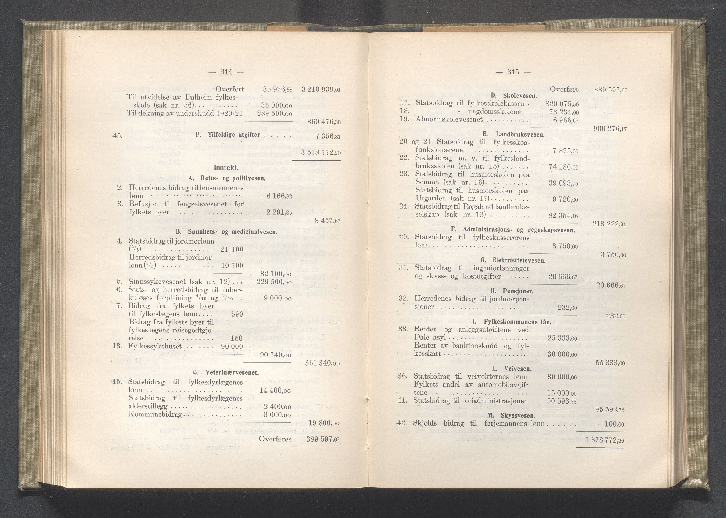 Rogaland fylkeskommune - Fylkesrådmannen , IKAR/A-900/A/Aa/Aaa/L0041: Møtebok , 1922, s. 314-315