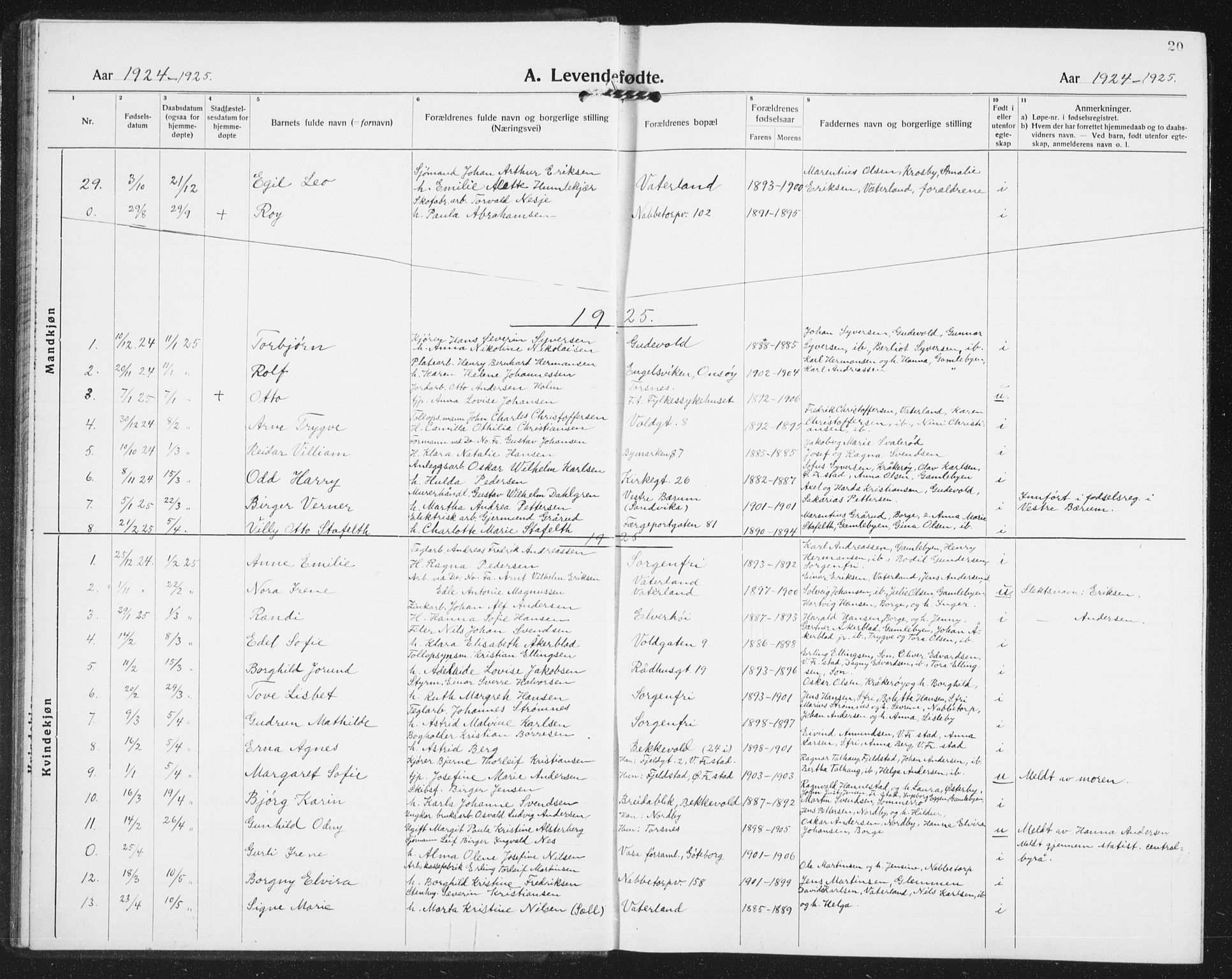 Østre Fredrikstad prestekontor Kirkebøker, SAO/A-10907/G/Ga/L0003: Klokkerbok nr. 3, 1920-1940, s. 20