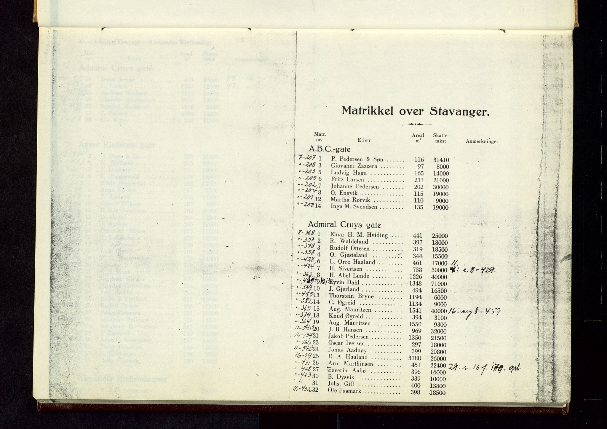 Stavanger byfogd, AV/SAST-A-101408: Panteregister nr. -, 1933-1934, s. 5