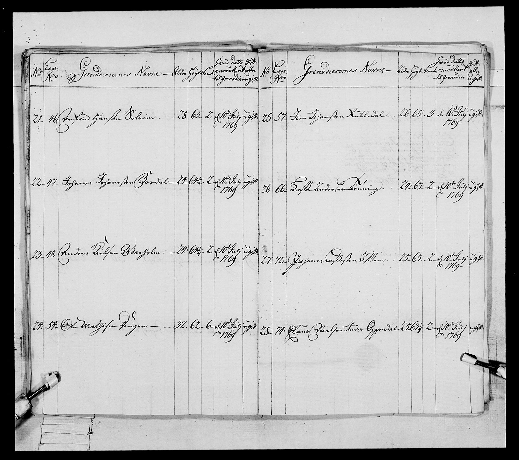 Generalitets- og kommissariatskollegiet, Det kongelige norske kommissariatskollegium, AV/RA-EA-5420/E/Eh/L0089: 1. Bergenhusiske nasjonale infanteriregiment, 1769-1773, s. 186