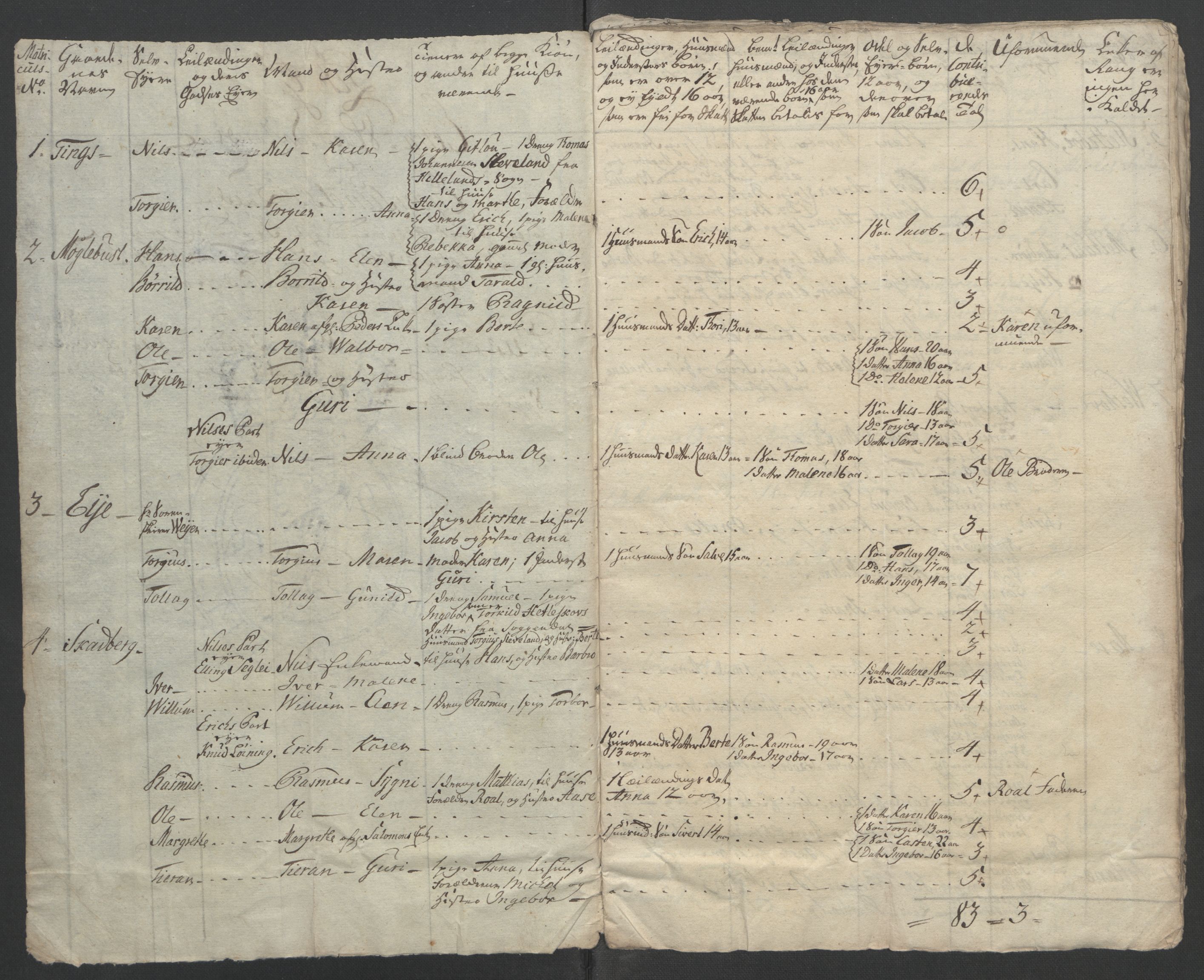 Rentekammeret inntil 1814, Reviderte regnskaper, Fogderegnskap, RA/EA-4092/R46/L2835: Ekstraskatten Jæren og Dalane, 1762-1764, s. 251