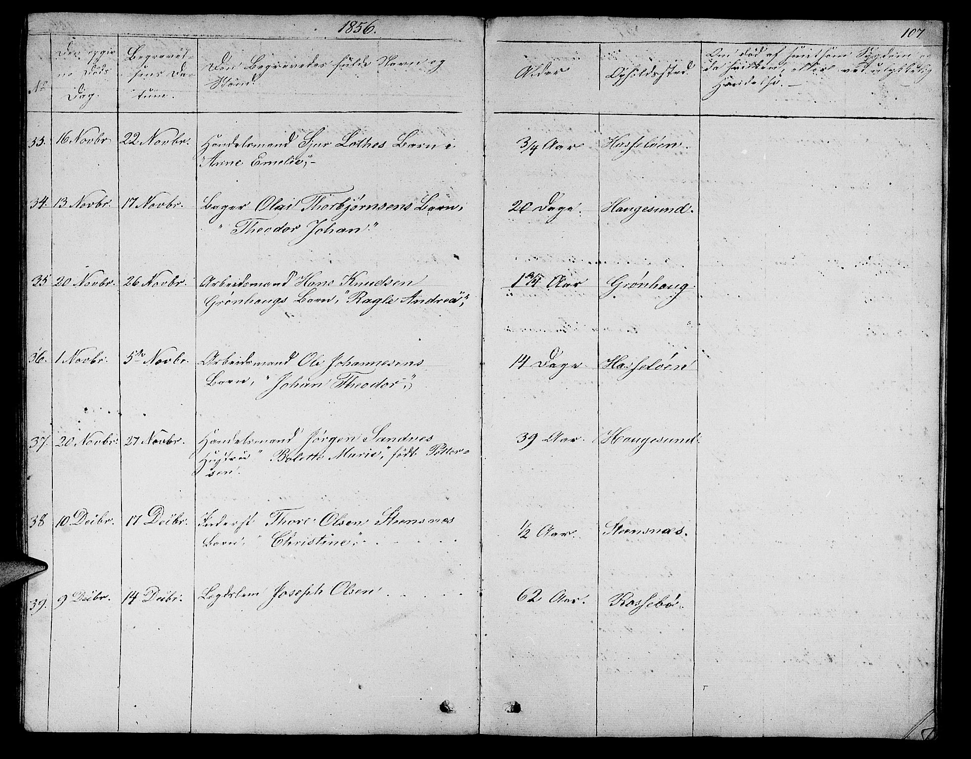 Torvastad sokneprestkontor, AV/SAST-A -101857/H/Ha/Hab/L0004: Klokkerbok nr. B 4, 1850-1864, s. 107