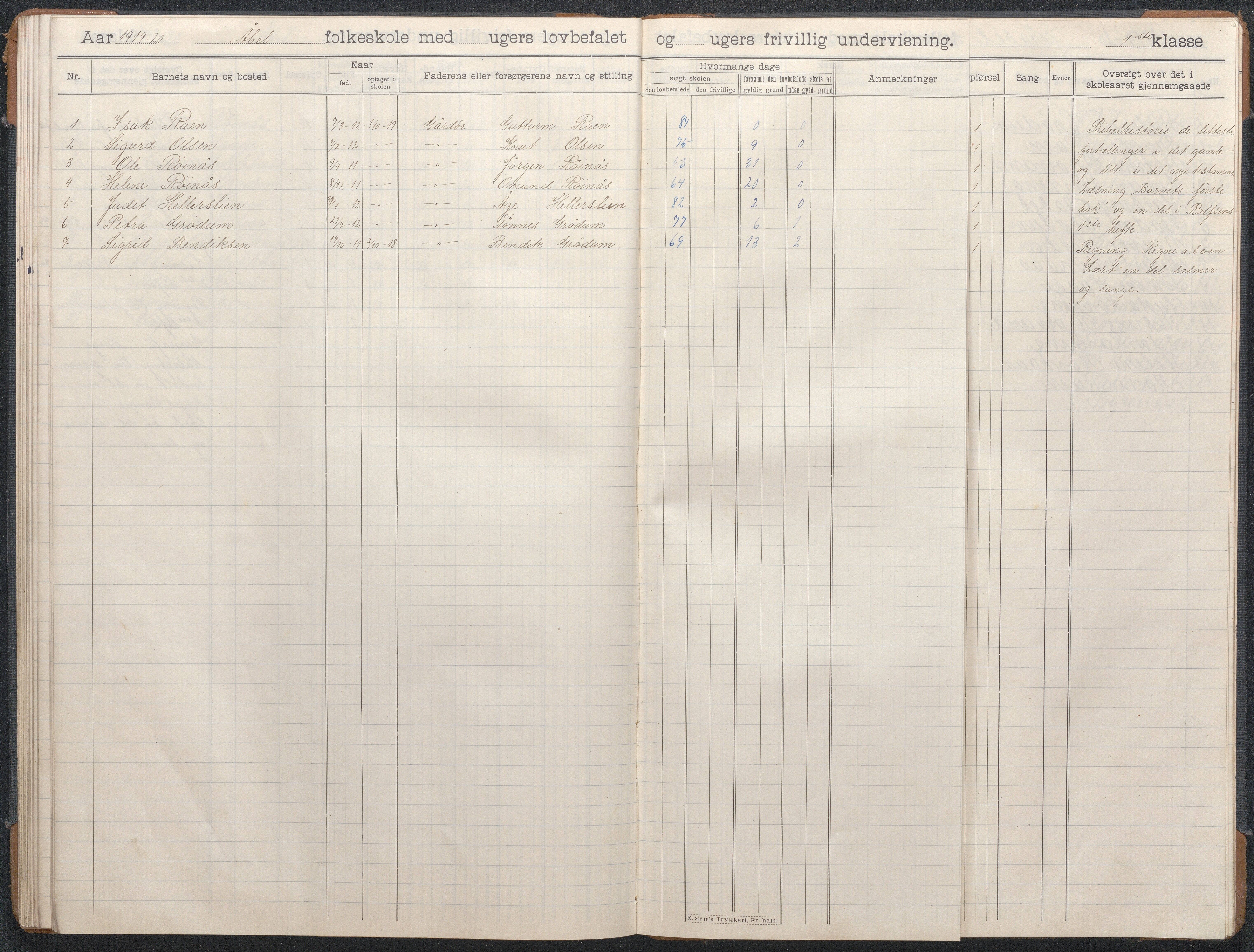 Birkenes kommune, Åbål, Svaland og Røynås skolekretser, AAKS/KA0928-550h_91/F02/L0003: Skoleprotokoll Åbål, 1907-1921