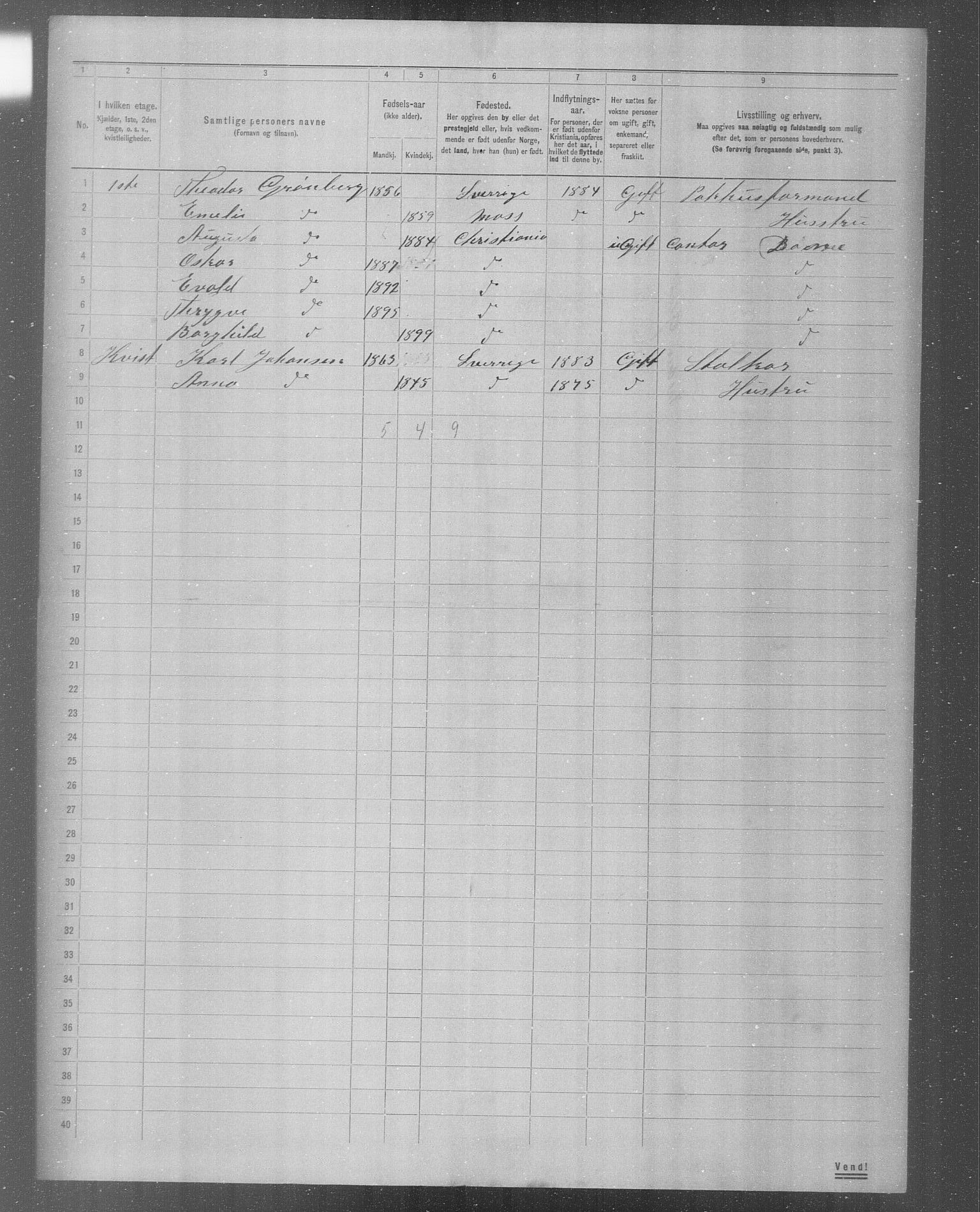 OBA, Kommunal folketelling 31.12.1904 for Kristiania kjøpstad, 1904, s. 5372