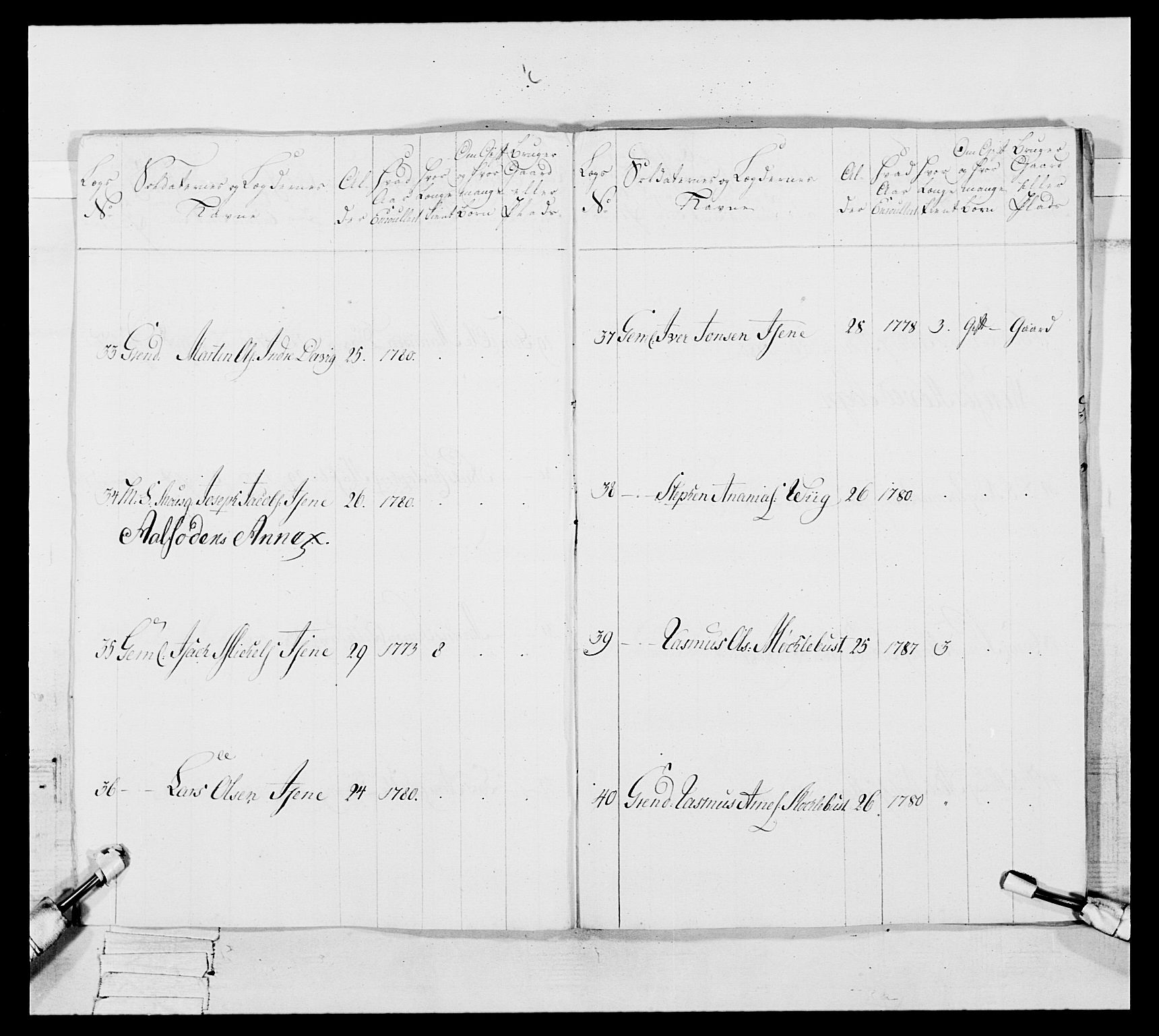 Generalitets- og kommissariatskollegiet, Det kongelige norske kommissariatskollegium, AV/RA-EA-5420/E/Eh/L0091: 1. Bergenhusiske nasjonale infanteriregiment, 1780-1783, s. 512