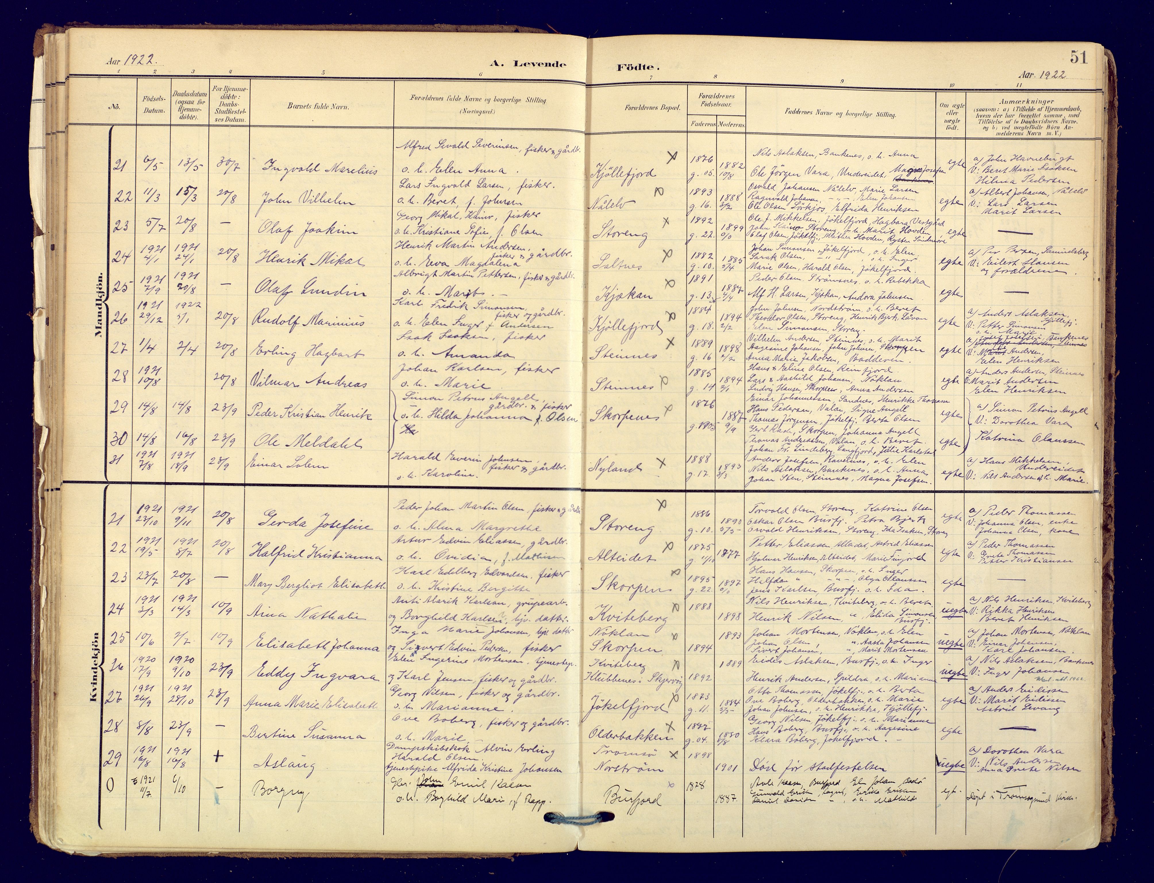 Skjervøy sokneprestkontor, AV/SATØ-S-1300/H/Ha/Haa: Ministerialbok nr. 19, 1908-1936, s. 51