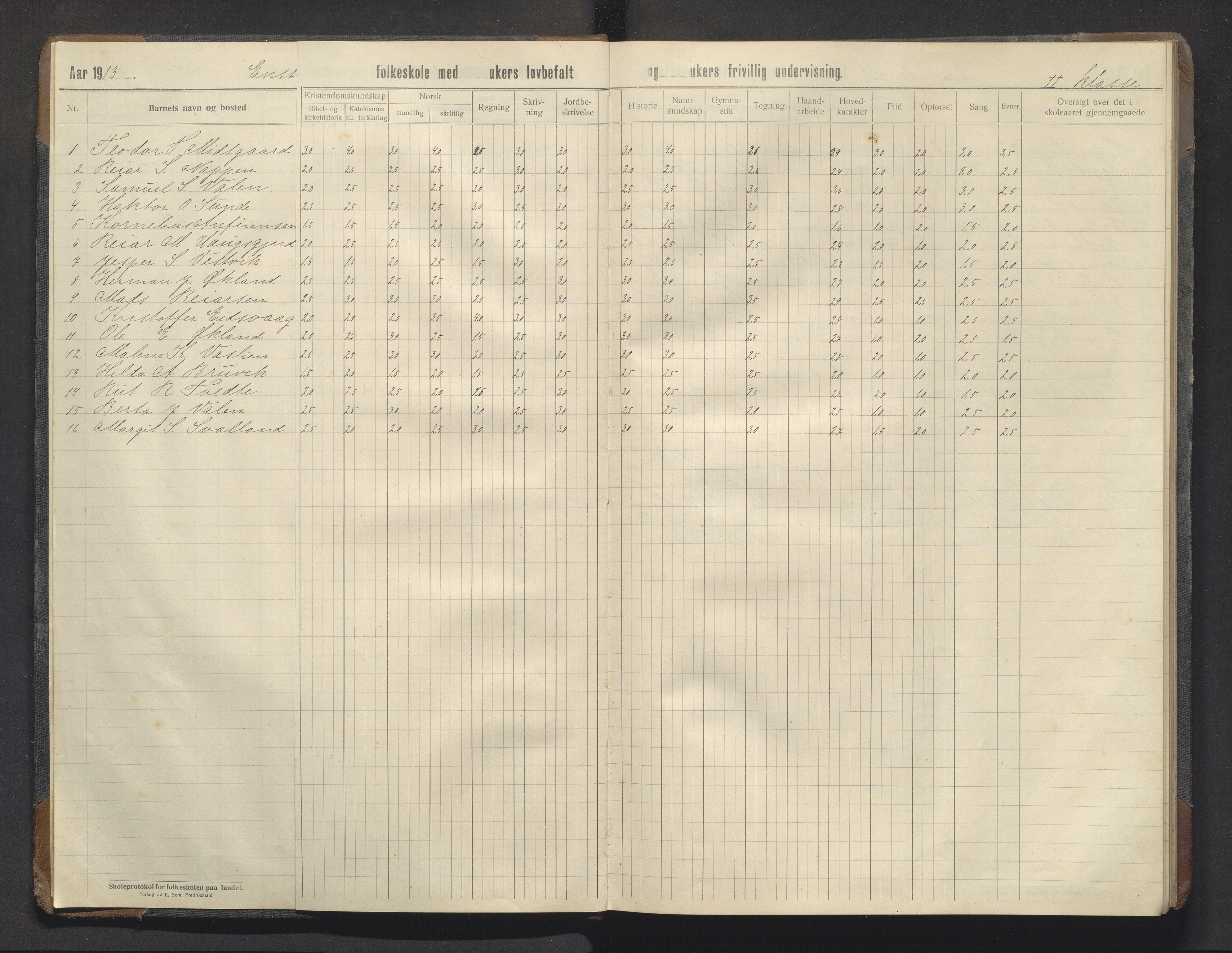 Valestrand kommune. Barneskulane, IKAH/1217-231/F/Fa/L0009: Skuleprotokoll for Enstabøvoll folkeskule, 1913-1928