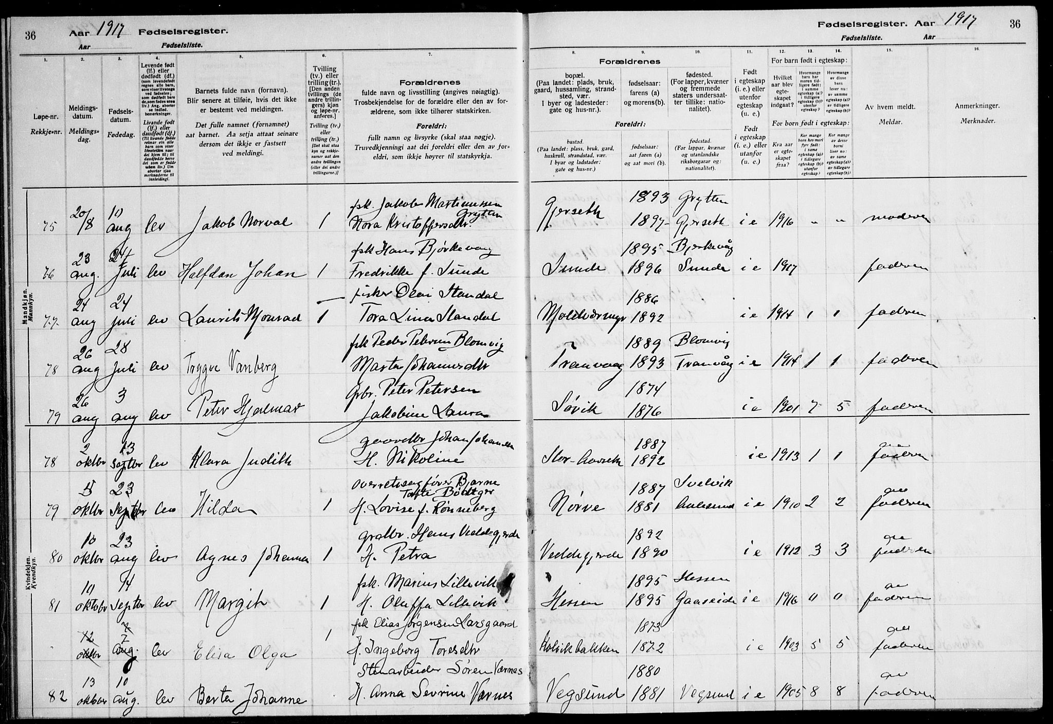 Ministerialprotokoller, klokkerbøker og fødselsregistre - Møre og Romsdal, SAT/A-1454/528/L0442: Fødselsregister nr. 528.II.4.1, 1916-1924, s. 36