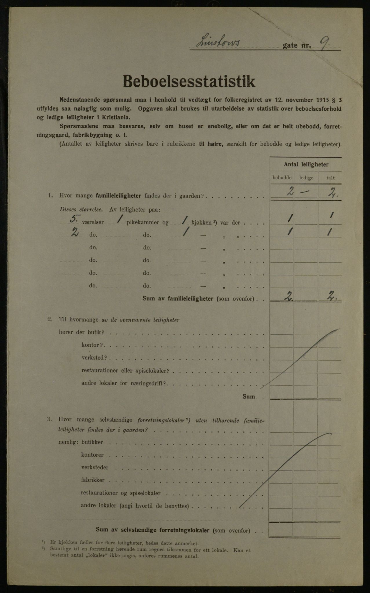 OBA, Kommunal folketelling 1.12.1923 for Kristiania, 1923, s. 64273