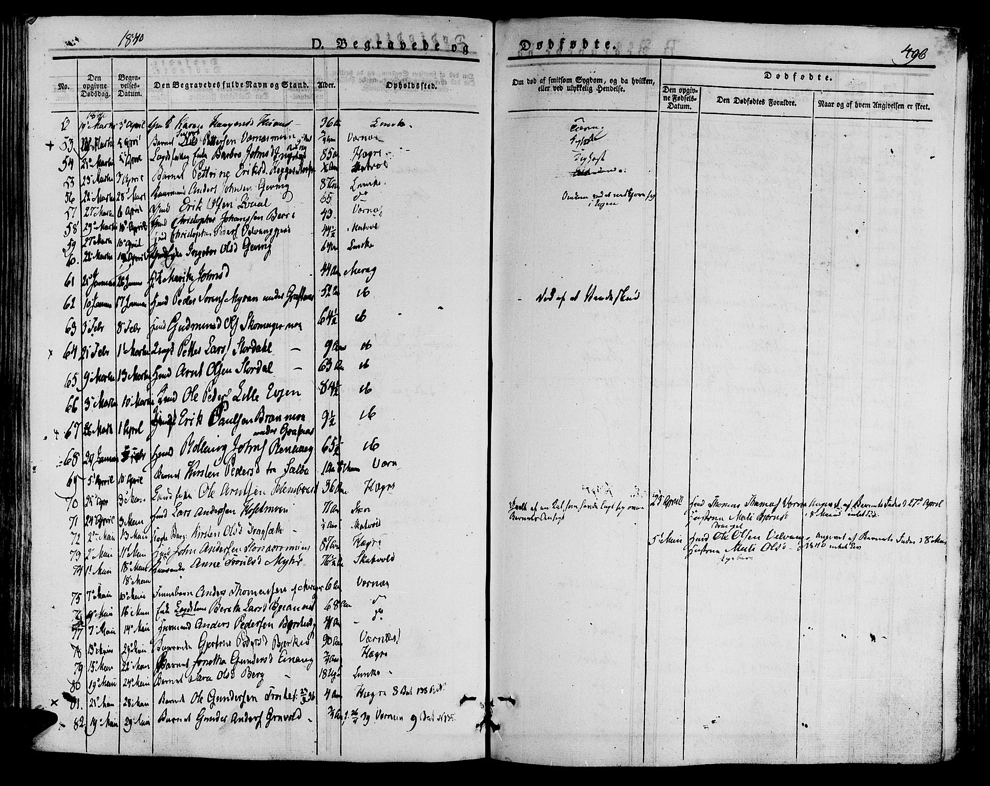 Ministerialprotokoller, klokkerbøker og fødselsregistre - Nord-Trøndelag, AV/SAT-A-1458/709/L0072: Ministerialbok nr. 709A12, 1833-1844, s. 496