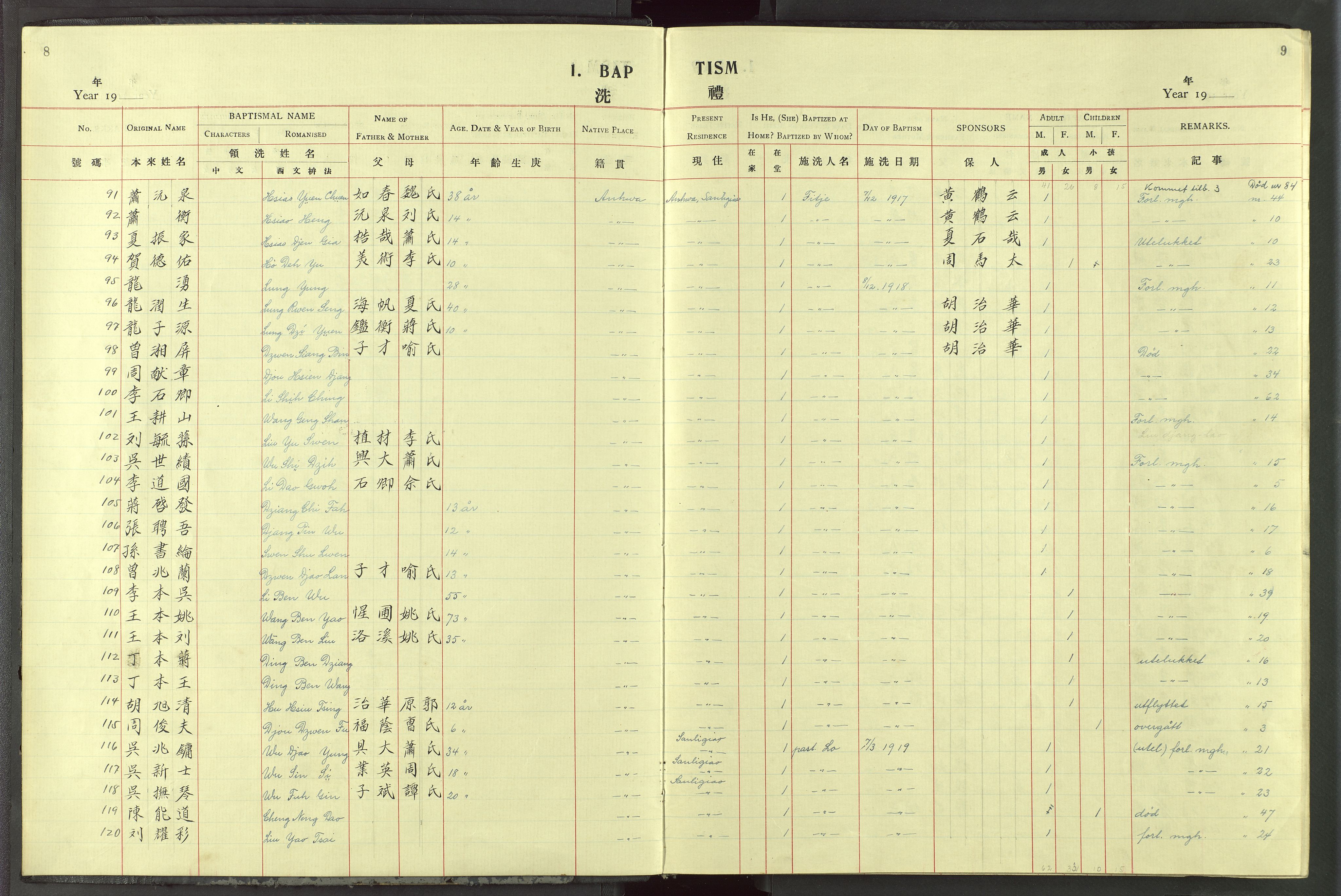 Det Norske Misjonsselskap - utland - Kina (Hunan), VID/MA-A-1065/Dm/L0087: Ministerialbok nr. 125, 1906-1948, s. 8-9