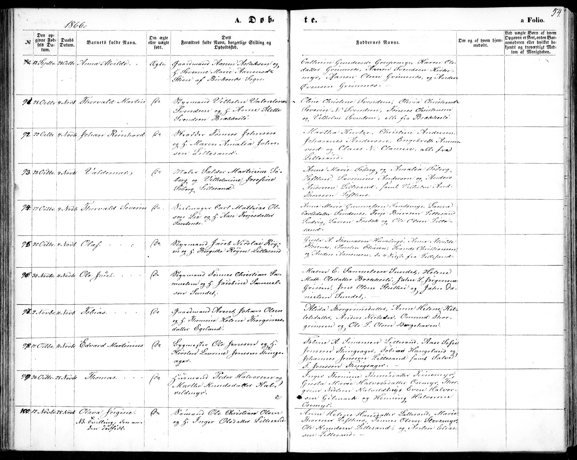 Vestre Moland sokneprestkontor, AV/SAK-1111-0046/F/Fb/Fbb/L0004: Klokkerbok nr. B 4, 1861-1872, s. 54