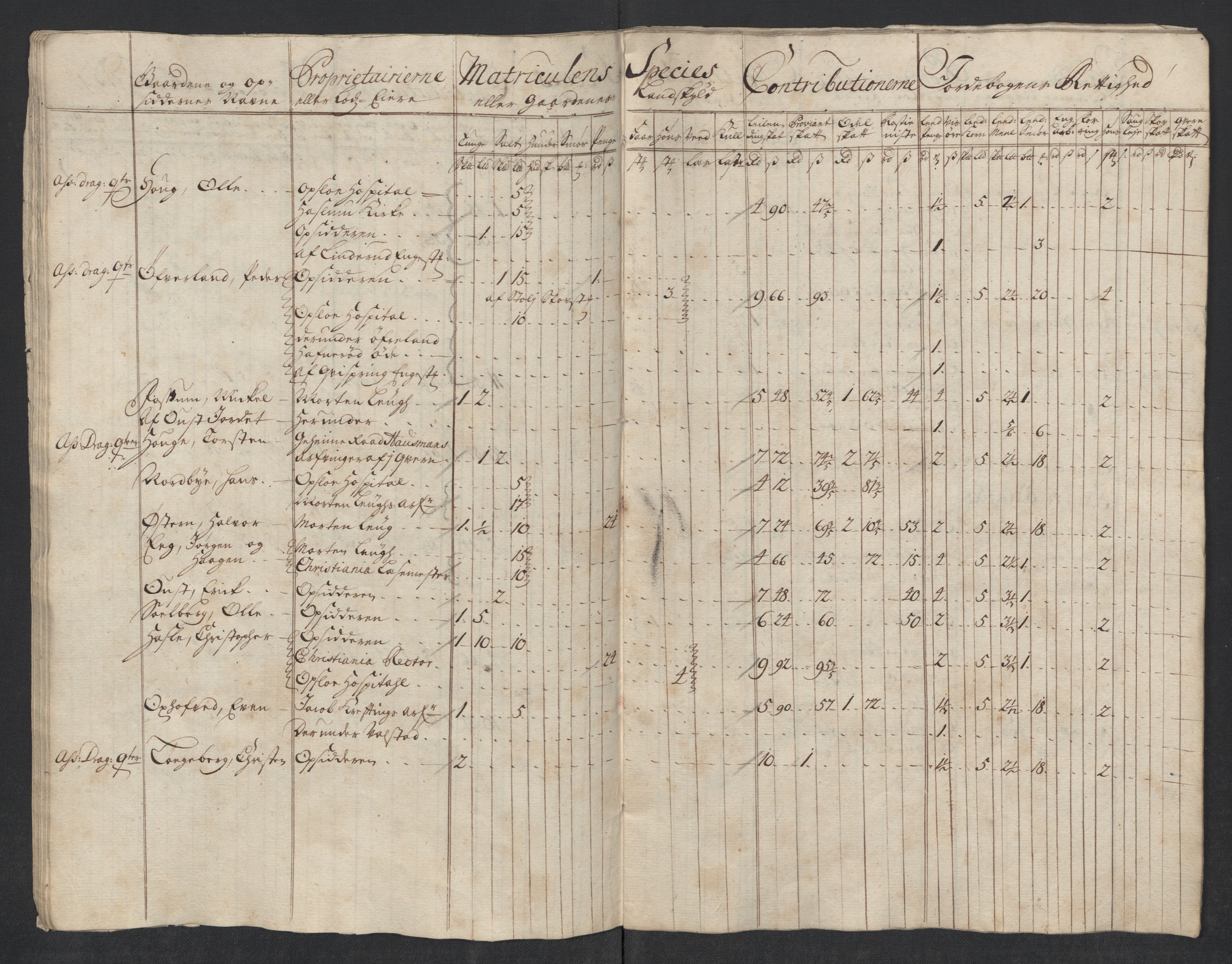 Rentekammeret inntil 1814, Reviderte regnskaper, Fogderegnskap, AV/RA-EA-4092/R10/L0456: Fogderegnskap Aker og Follo, 1718, s. 35