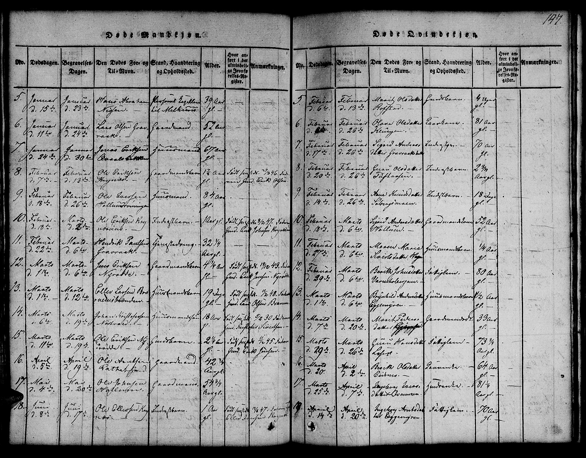 Ministerialprotokoller, klokkerbøker og fødselsregistre - Sør-Trøndelag, AV/SAT-A-1456/691/L1092: Klokkerbok nr. 691C03, 1816-1852, s. 147