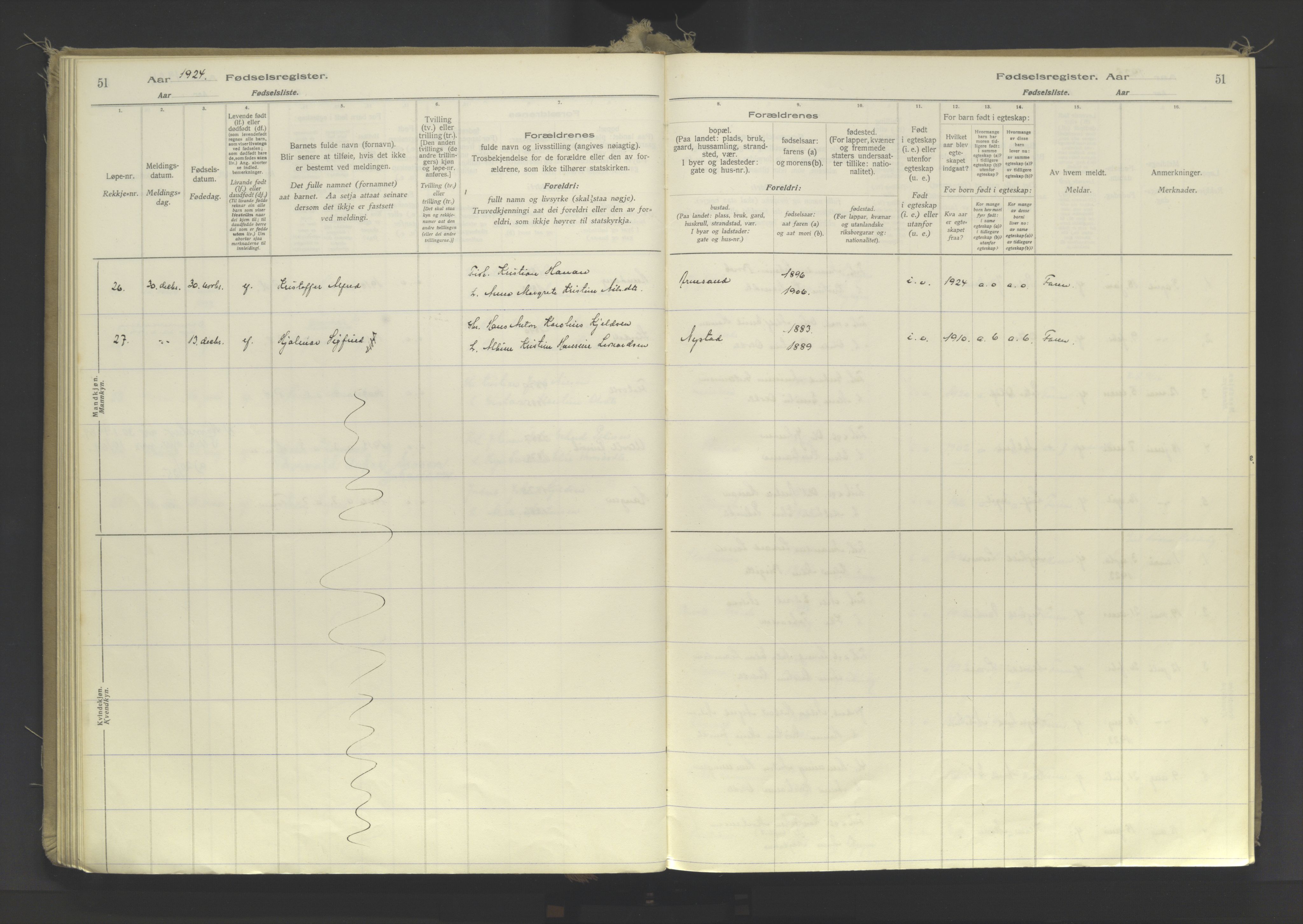 Lyngen sokneprestembete, AV/SATØ-S-1289/I/Ia/L0078: Fødselsregister nr. 78, 1916-1950, s. 51