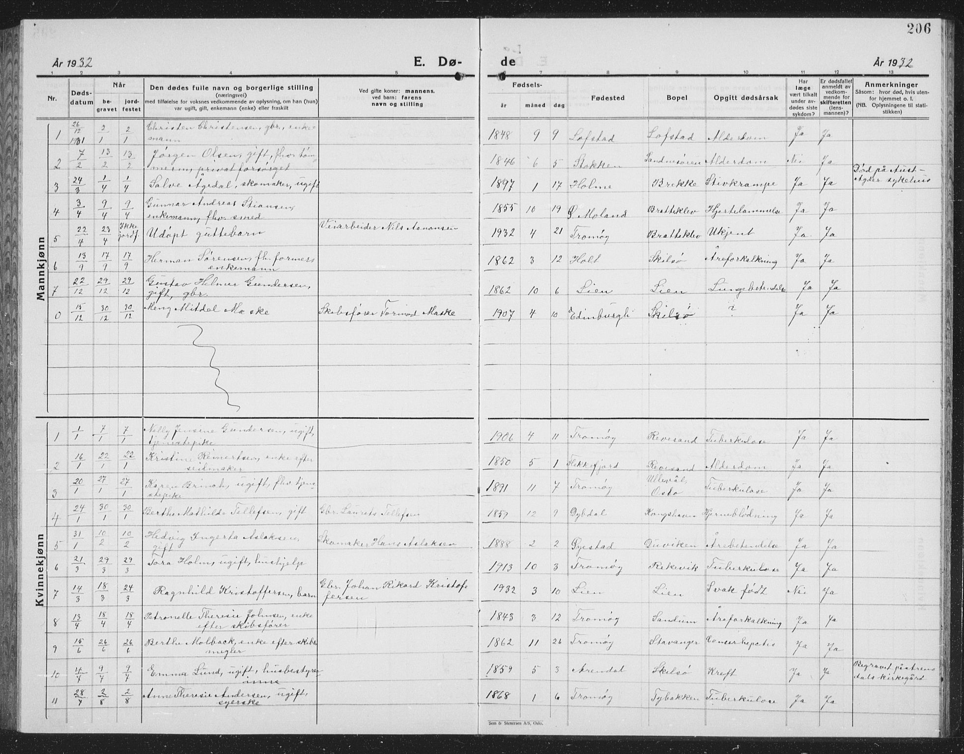 Tromøy sokneprestkontor, AV/SAK-1111-0041/F/Fb/L0008: Klokkerbok nr. B 8, 1925-1938, s. 206