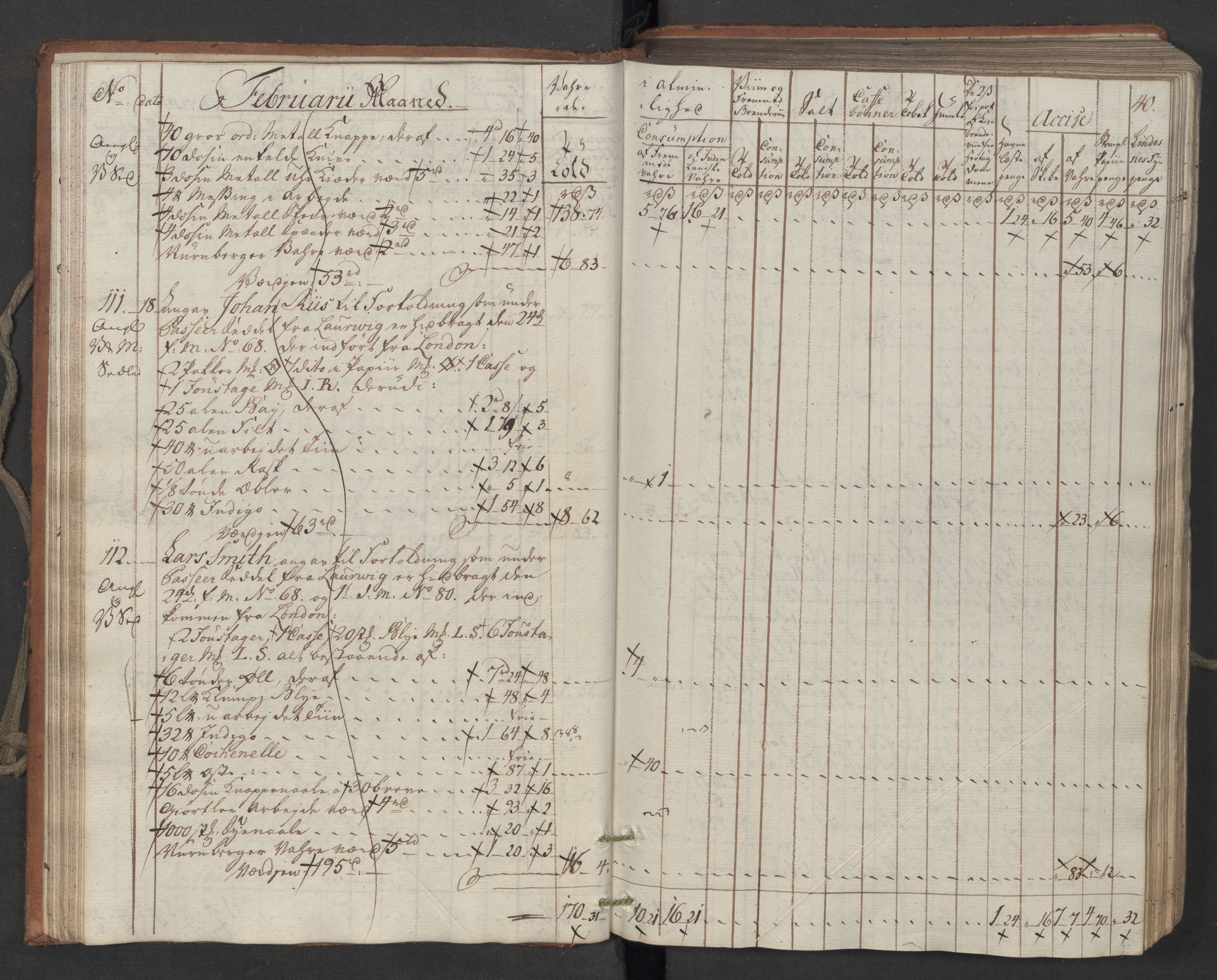 Generaltollkammeret, tollregnskaper, AV/RA-EA-5490/R06/L0194/0001: Tollregnskaper Kristiania / Inngående tollbok, 1794, s. 39b-40a