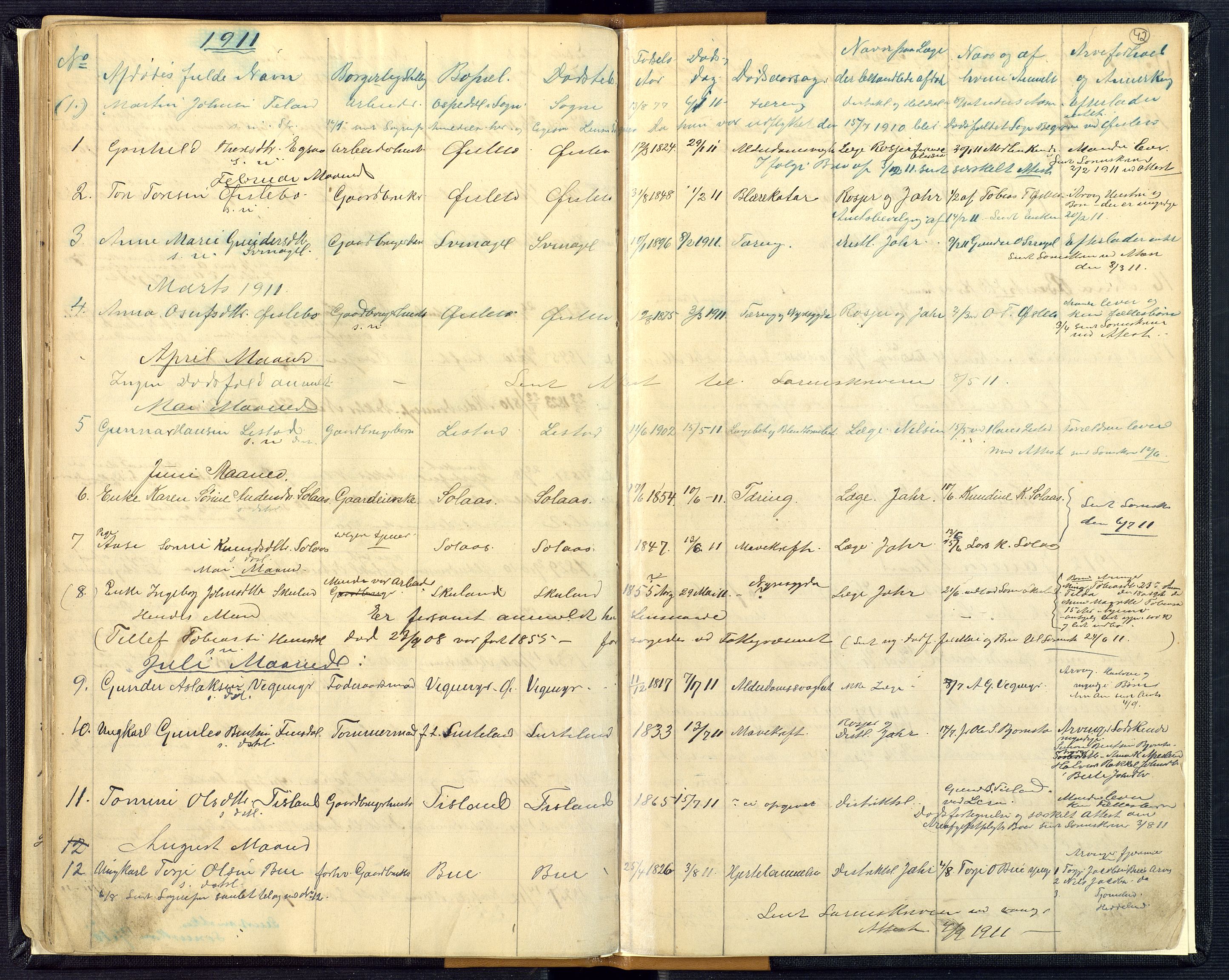 Mandal sorenskriveri, AV/SAK-1221-0005/001/H/Ha/L0016: Dødsfall Øyslebø og Laudal nr 15, 1882-1913, s. 42