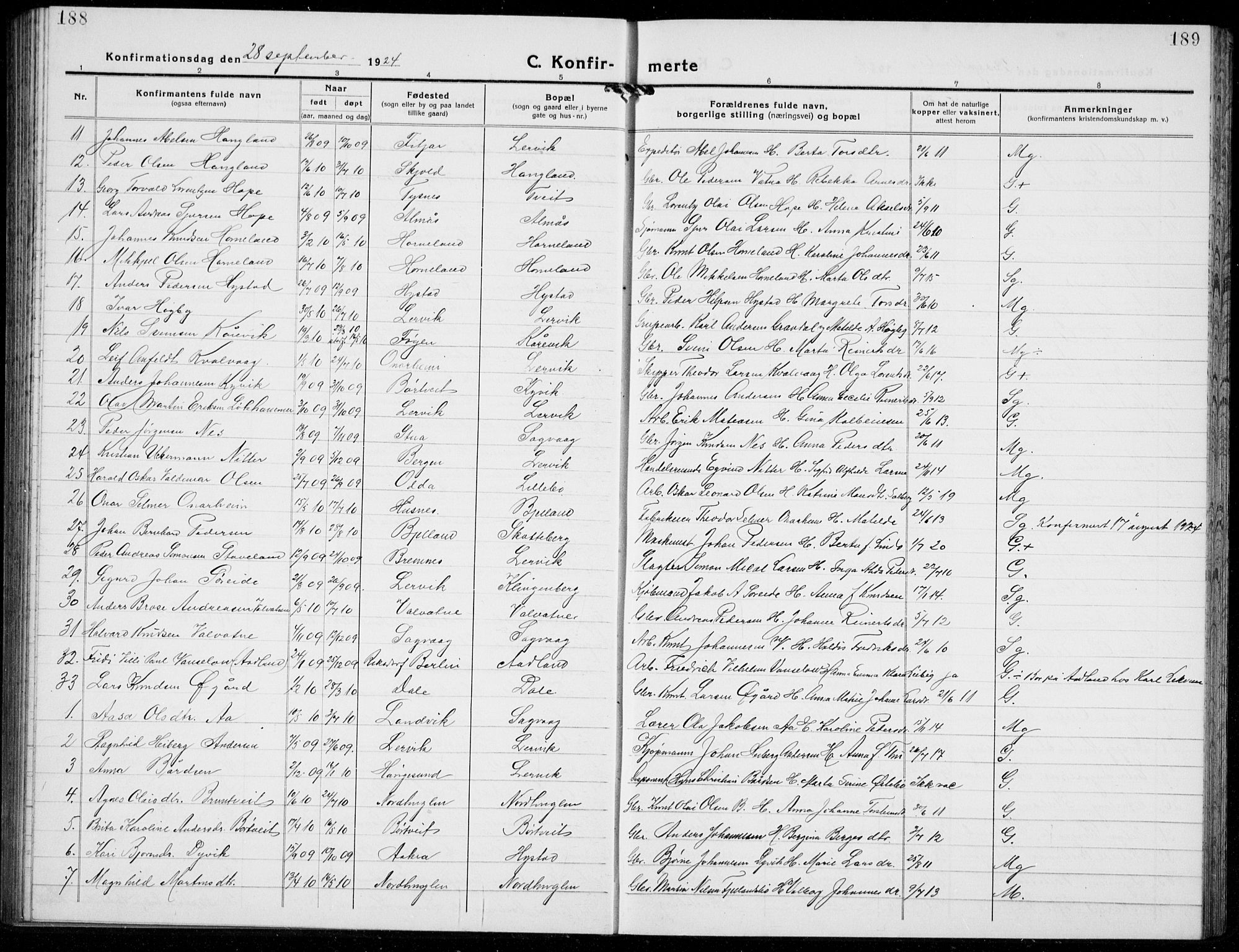 Stord sokneprestembete, AV/SAB-A-78201/H/Hab: Klokkerbok nr. A 4, 1919-1933, s. 188-189