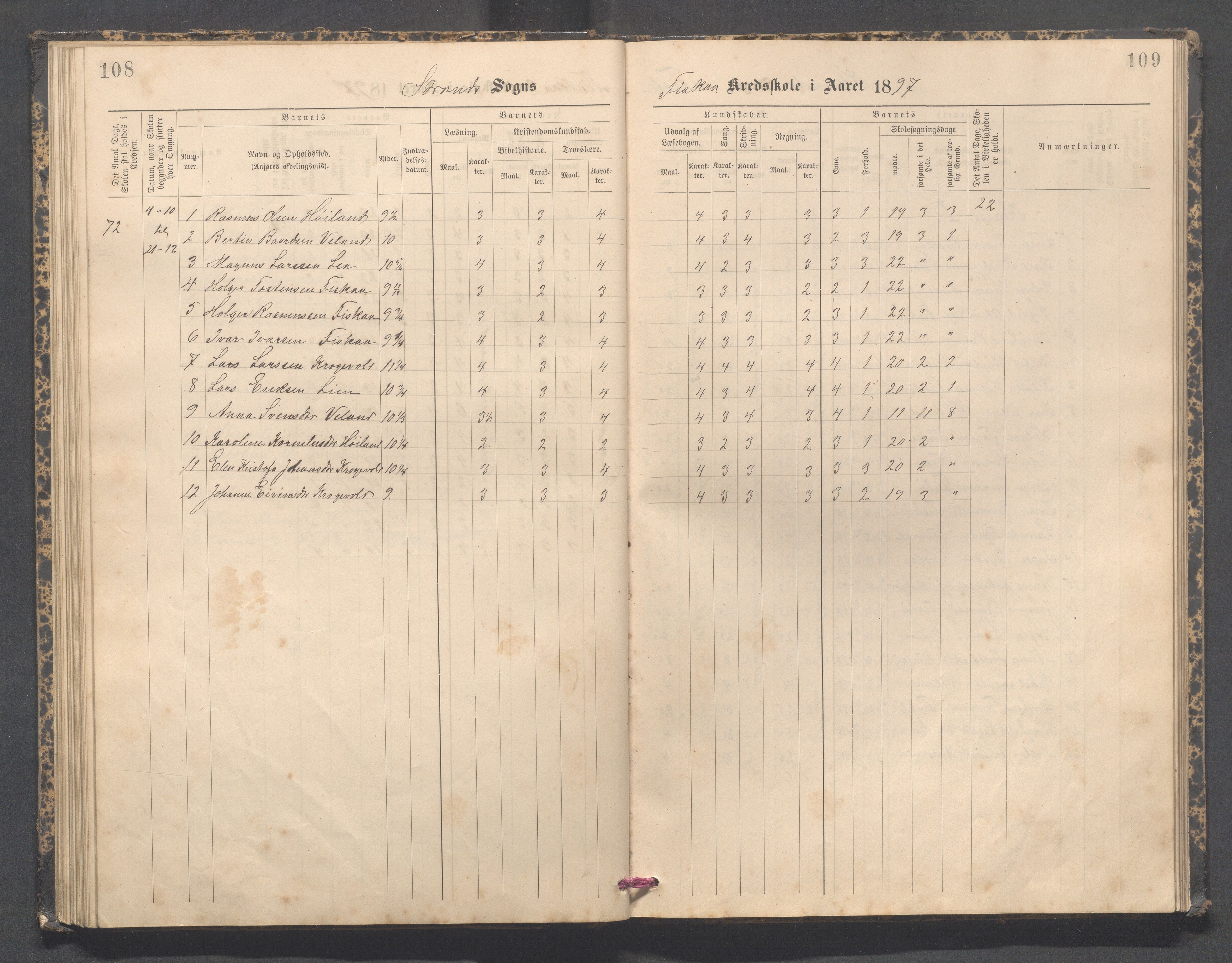 Strand kommune - Fiskå skole, IKAR/A-155/H/L0003: Skoleprotokoll for Fiskå krets, 1892-1903, s. 108-109