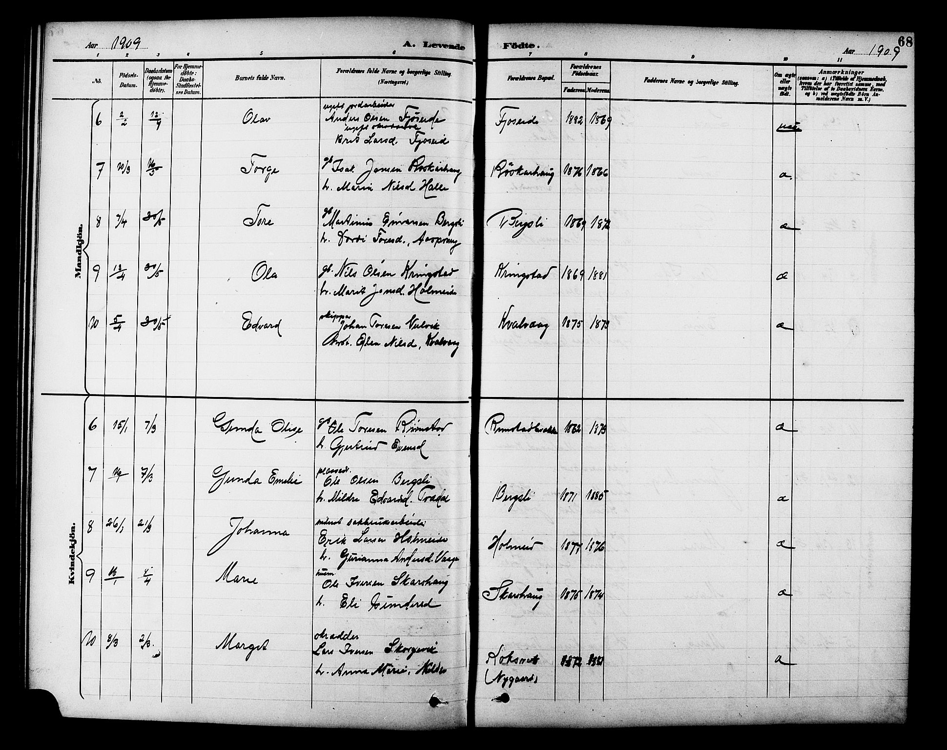 Ministerialprotokoller, klokkerbøker og fødselsregistre - Møre og Romsdal, AV/SAT-A-1454/586/L0992: Klokkerbok nr. 586C03, 1892-1909, s. 68