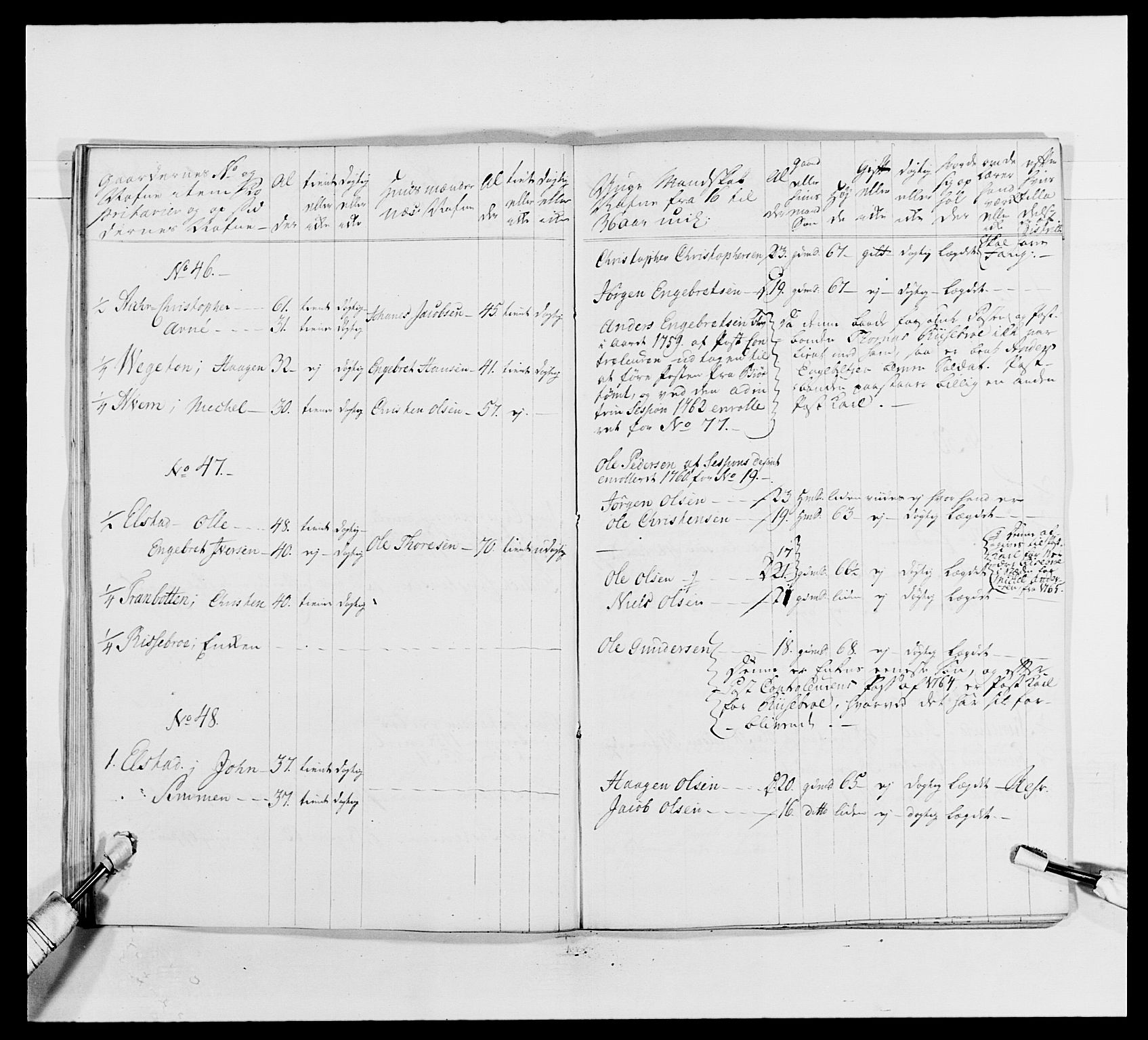 Kommanderende general (KG I) med Det norske krigsdirektorium, AV/RA-EA-5419/E/Ea/L0492: 2. Akershusiske regiment, 1765, s. 400