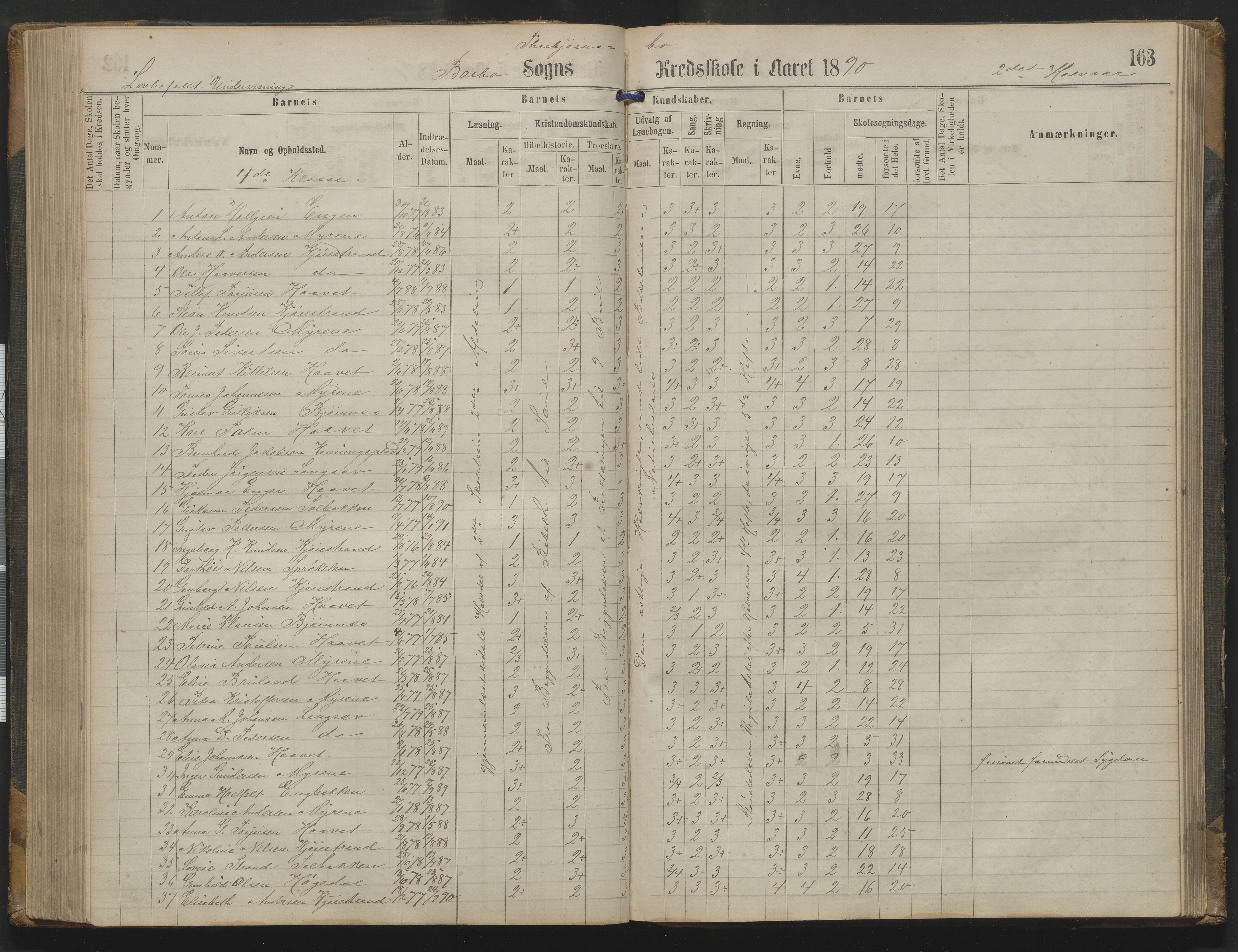 Arendal kommune, Katalog I, AAKS/KA0906-PK-I/07/L0342: Protokoll Torbjørnsbu skole, 1869-1890, s. 163