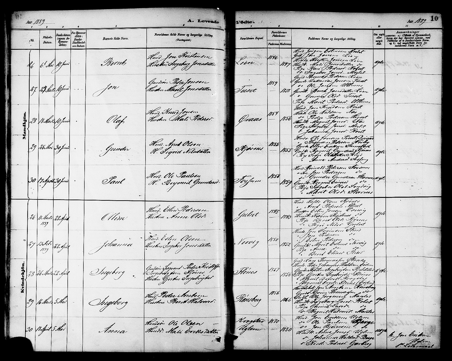 Ministerialprotokoller, klokkerbøker og fødselsregistre - Sør-Trøndelag, AV/SAT-A-1456/695/L1157: Klokkerbok nr. 695C08, 1889-1913, s. 10