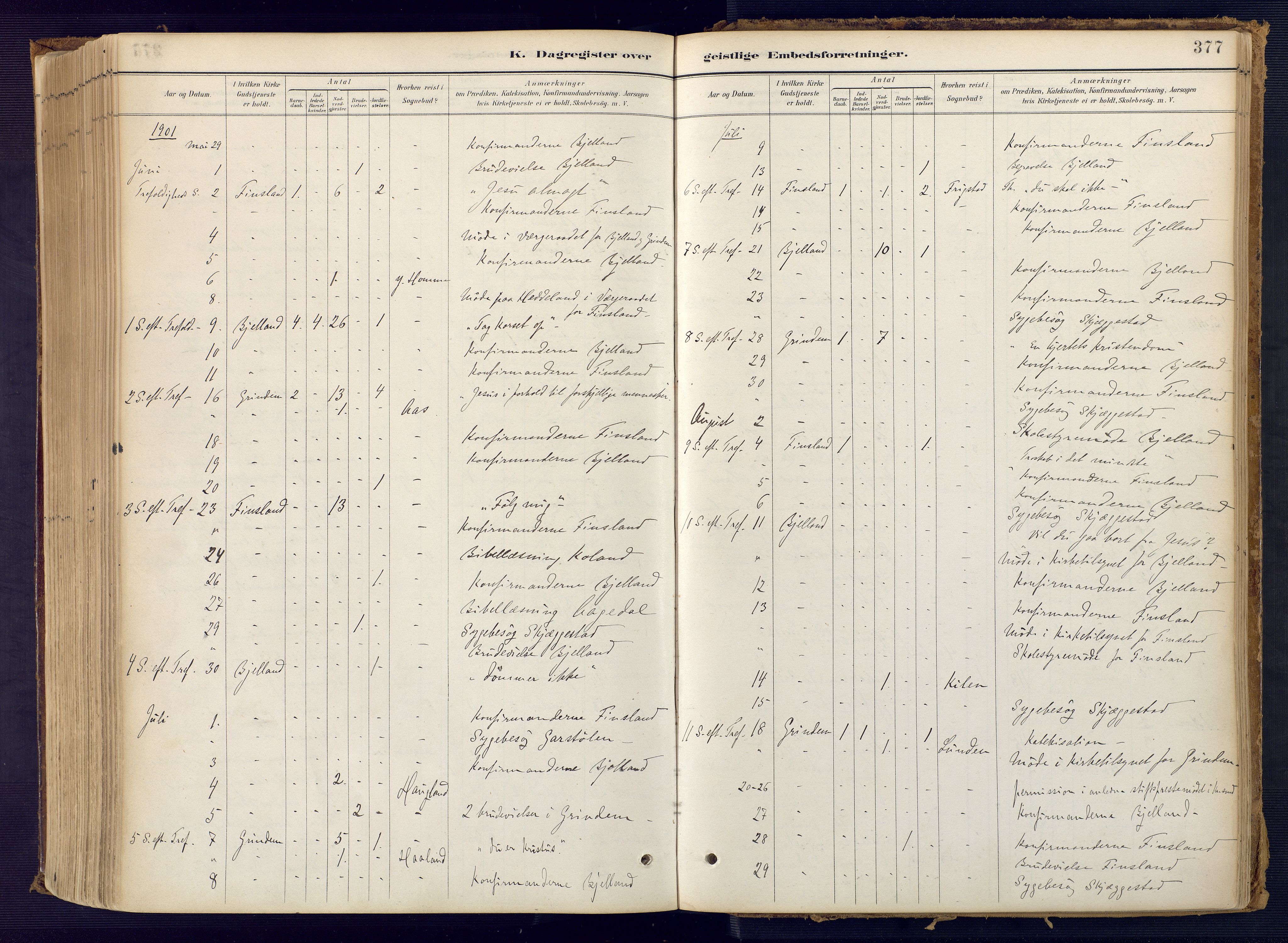 Bjelland sokneprestkontor, SAK/1111-0005/F/Fa/Faa/L0004: Ministerialbok nr. A 4, 1887-1923, s. 377