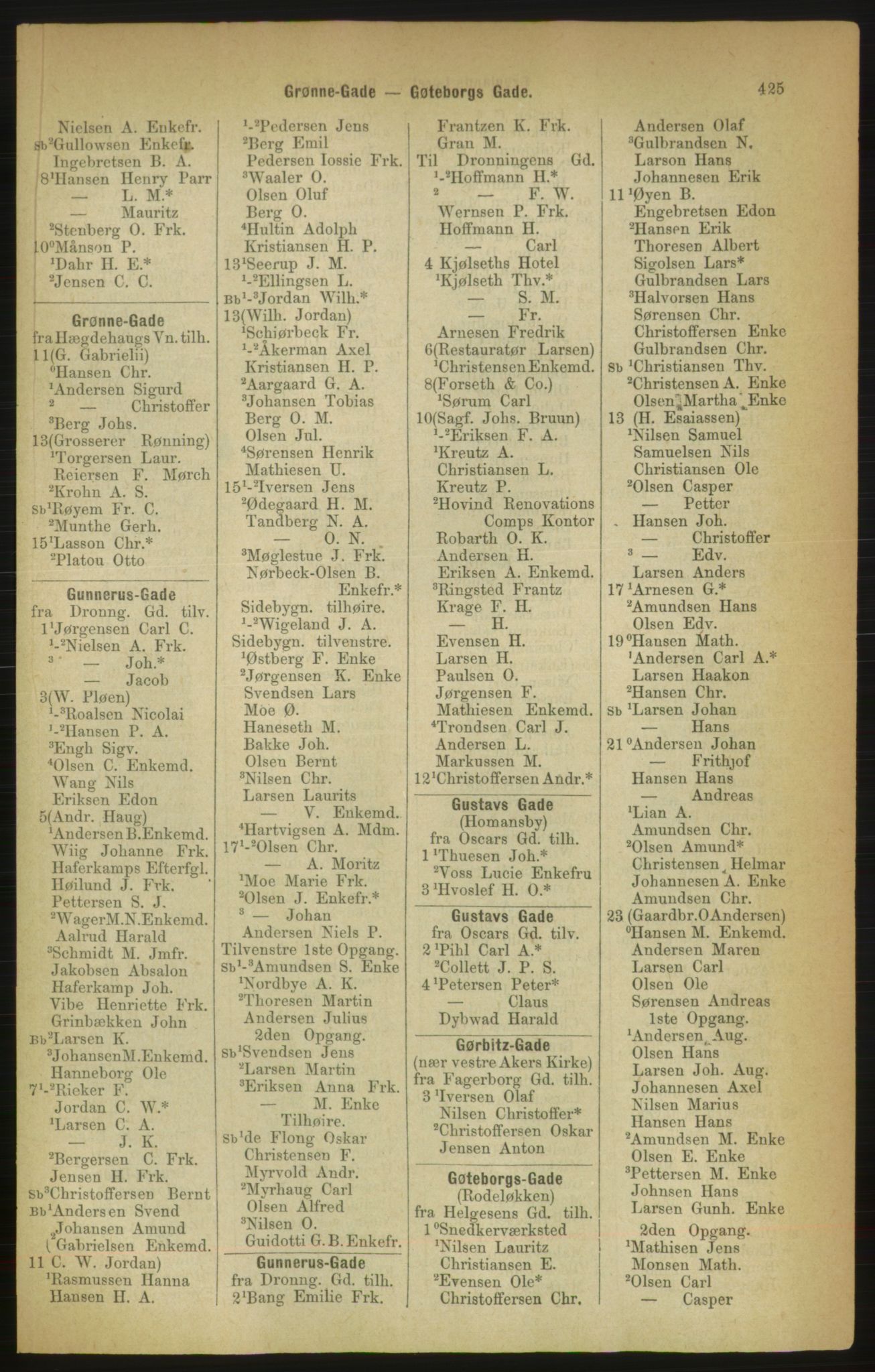 Kristiania/Oslo adressebok, PUBL/-, 1888, s. 425