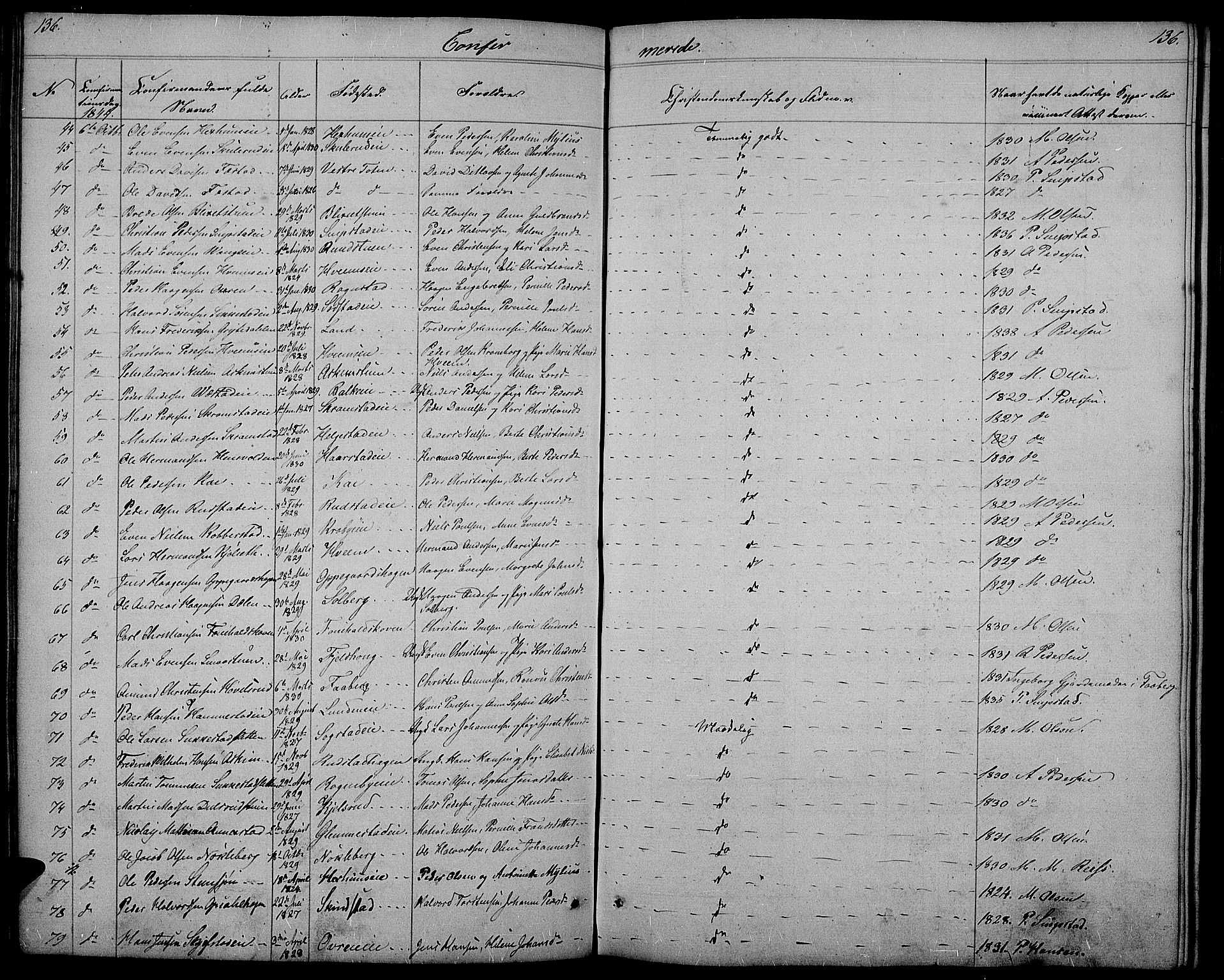 Østre Toten prestekontor, AV/SAH-PREST-104/H/Ha/Hab/L0002: Klokkerbok nr. 2, 1840-1847, s. 136