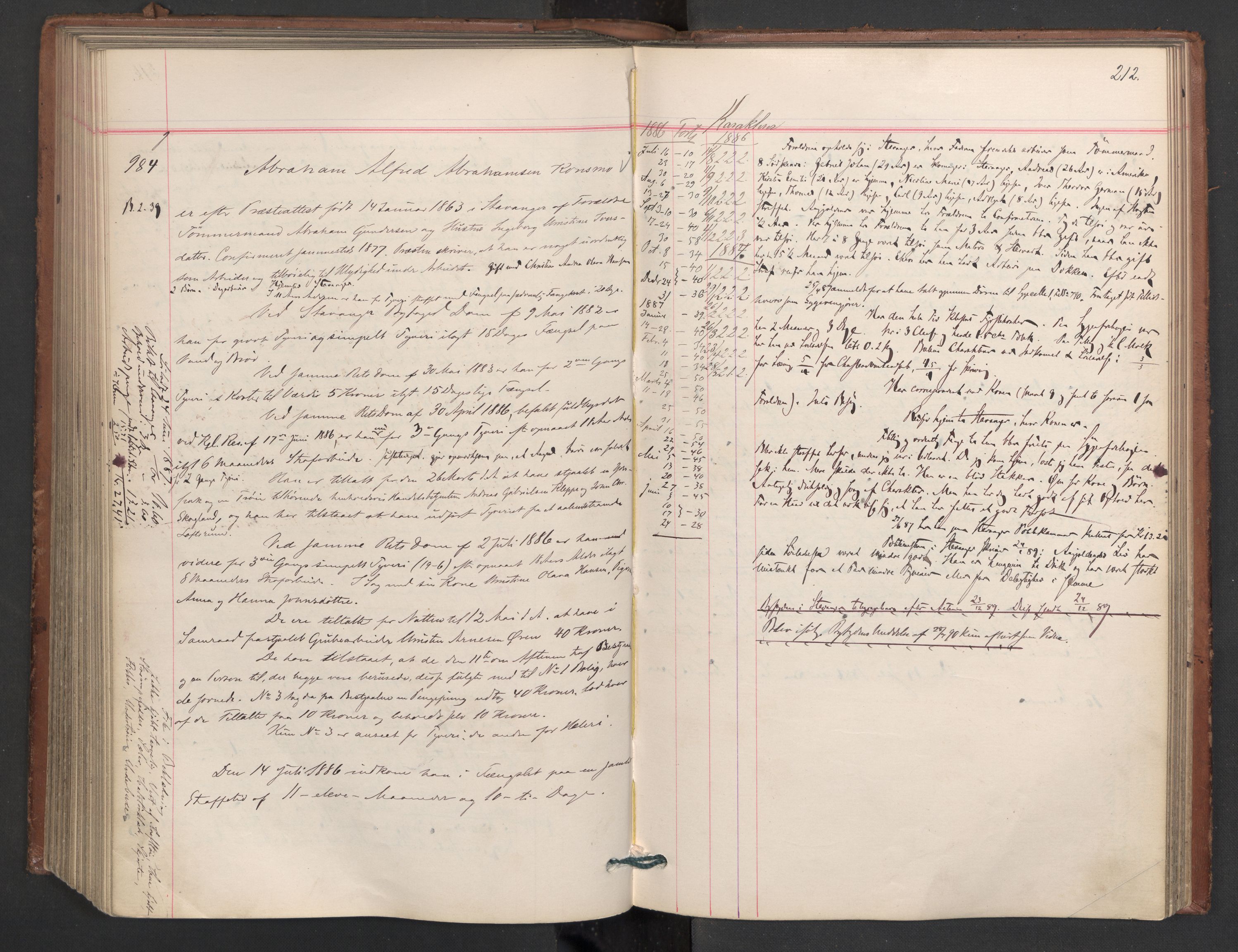 Botsfengslet, AV/RA-S-1539/D/Db/Dbb/L0023: 774g - 57h, 1885-1886, s. 212