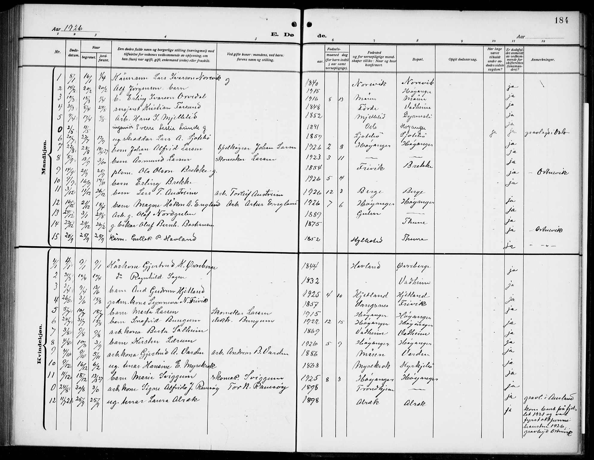 Lavik sokneprestembete, AV/SAB-A-80901: Klokkerbok nr. B 4, 1914-1937, s. 184