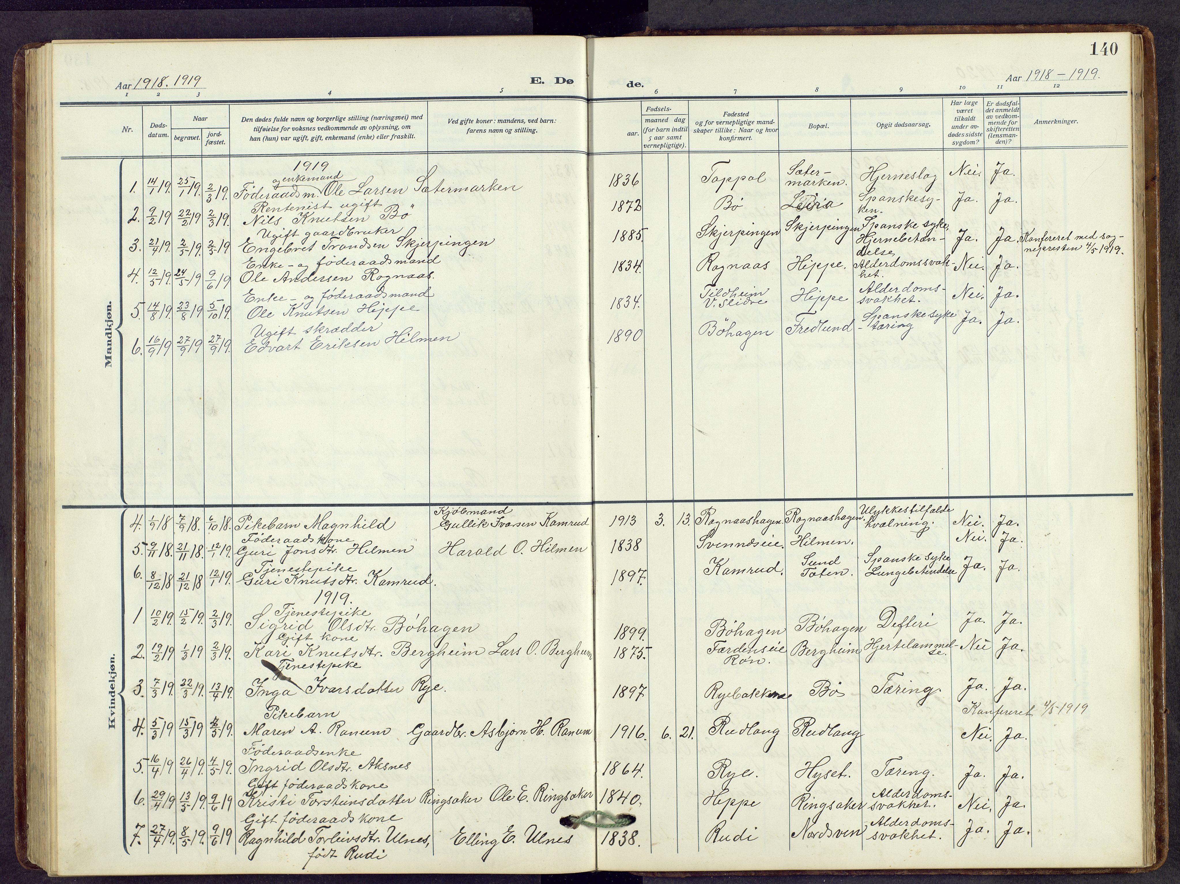 Nord-Aurdal prestekontor, SAH/PREST-132/H/Ha/Hab/L0014: Klokkerbok nr. 14, 1917-1953, s. 140